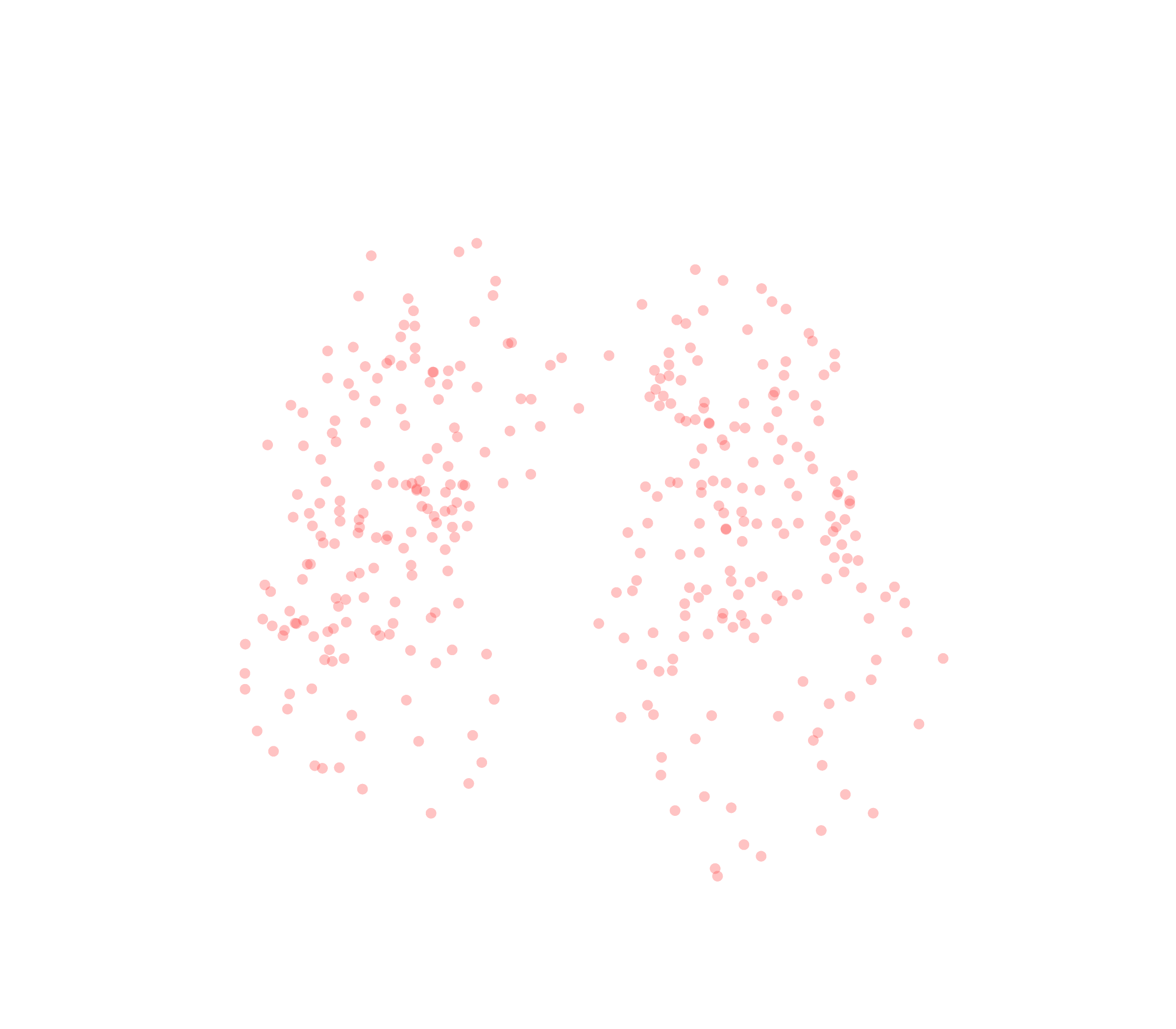 Displacement Vectors (Expiration) - Front View