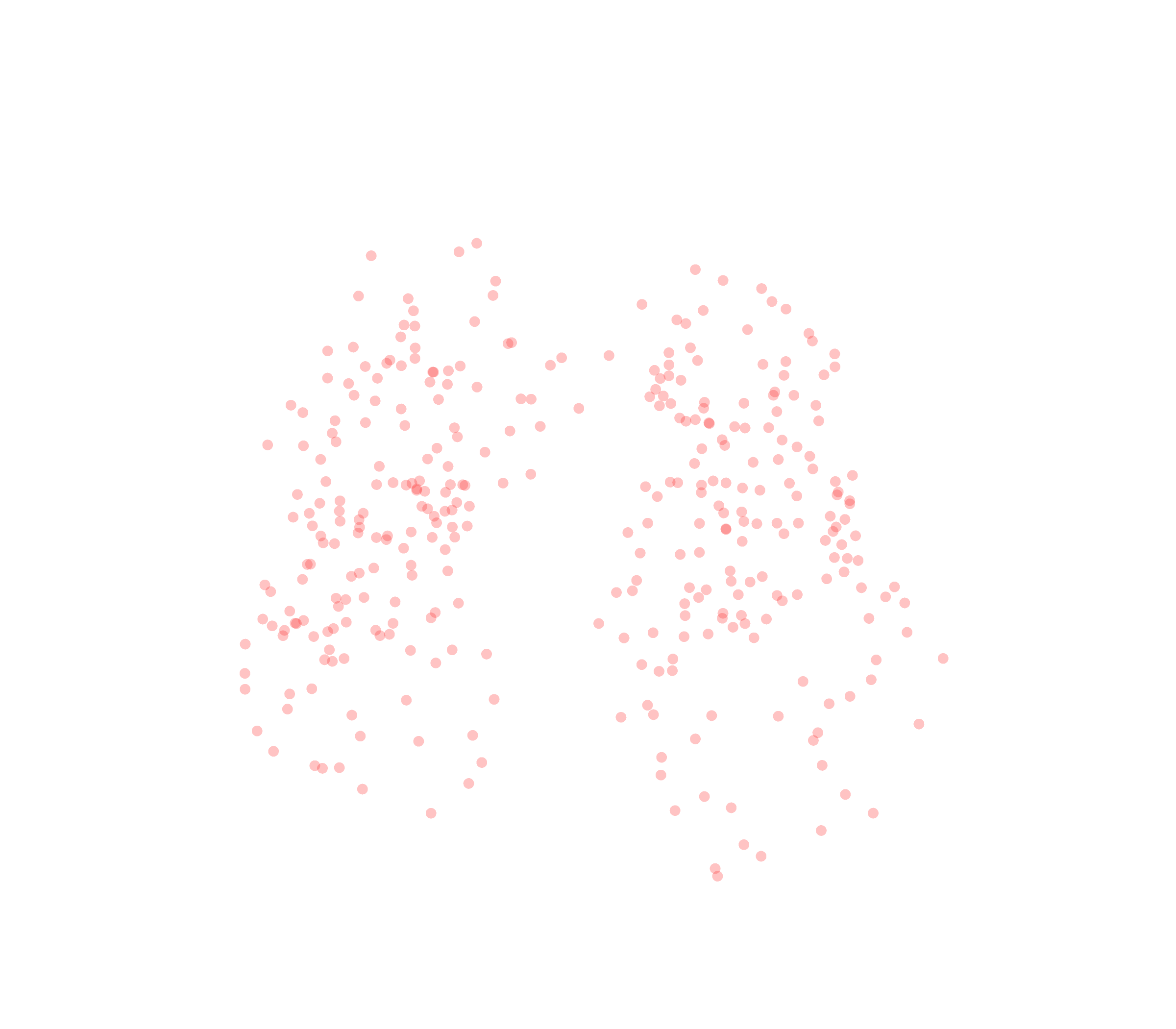Displacement Vectors (Expiration) - Front View