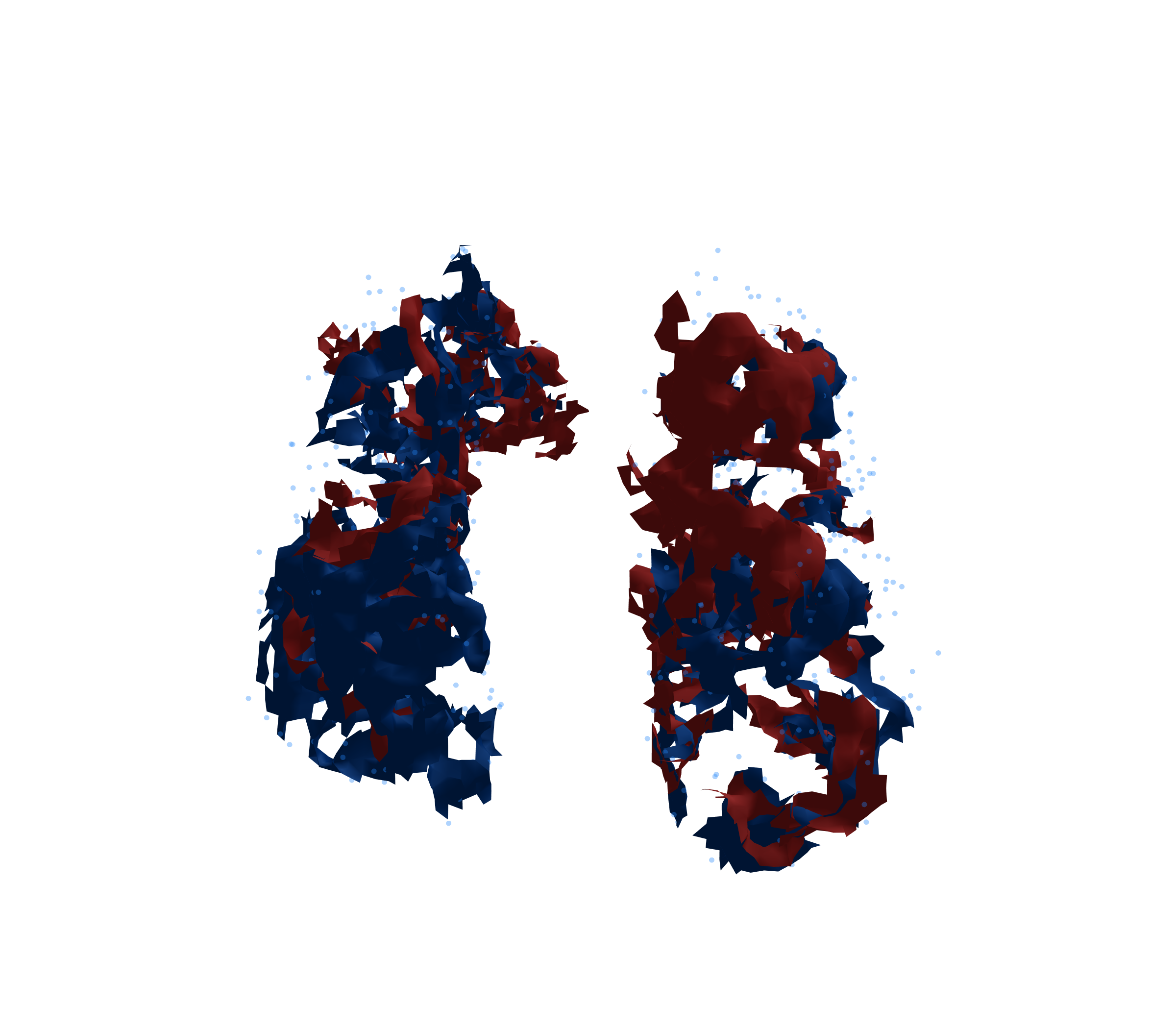 Combined Visualization - Front View