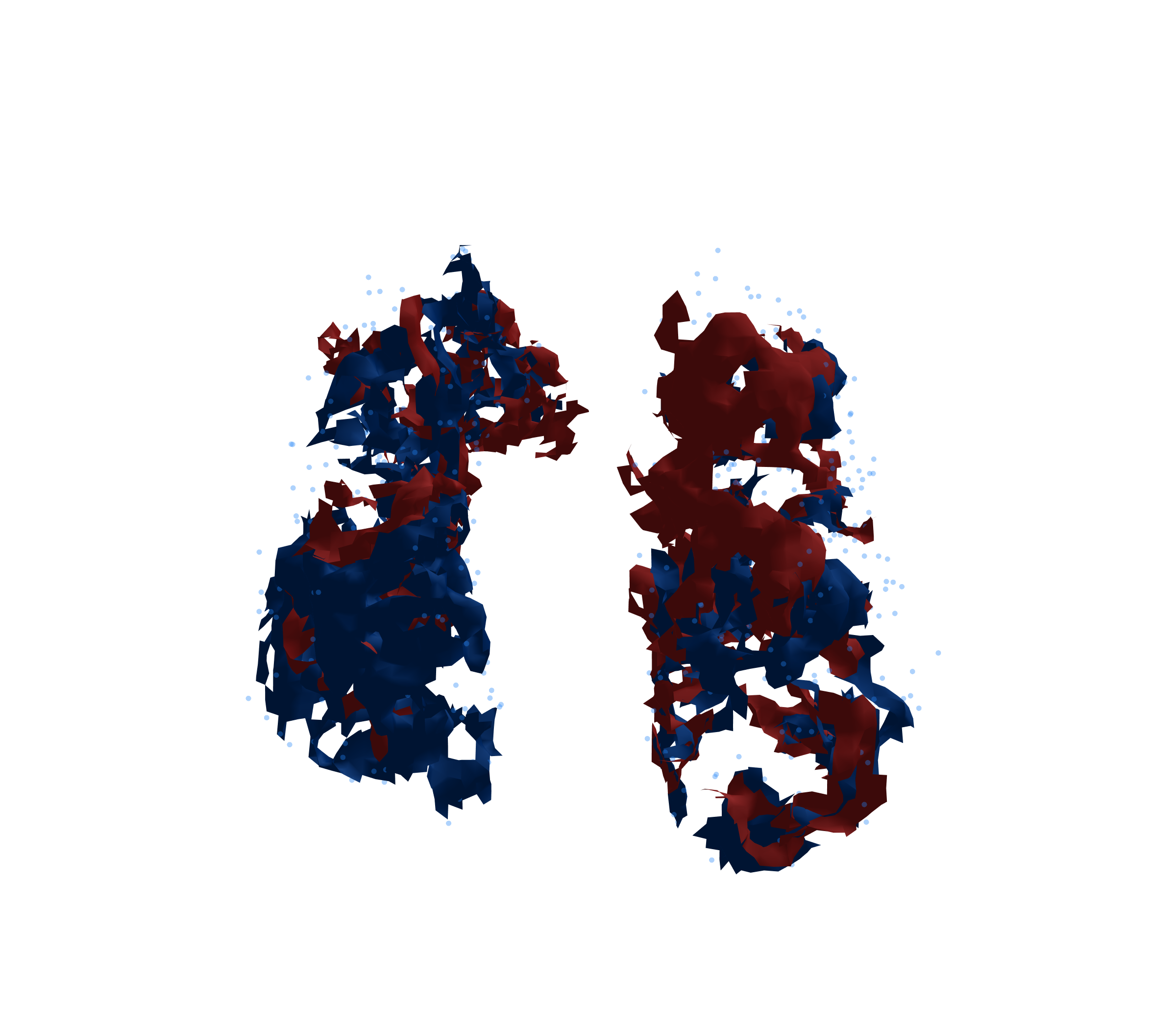 Combined Visualization - Front View