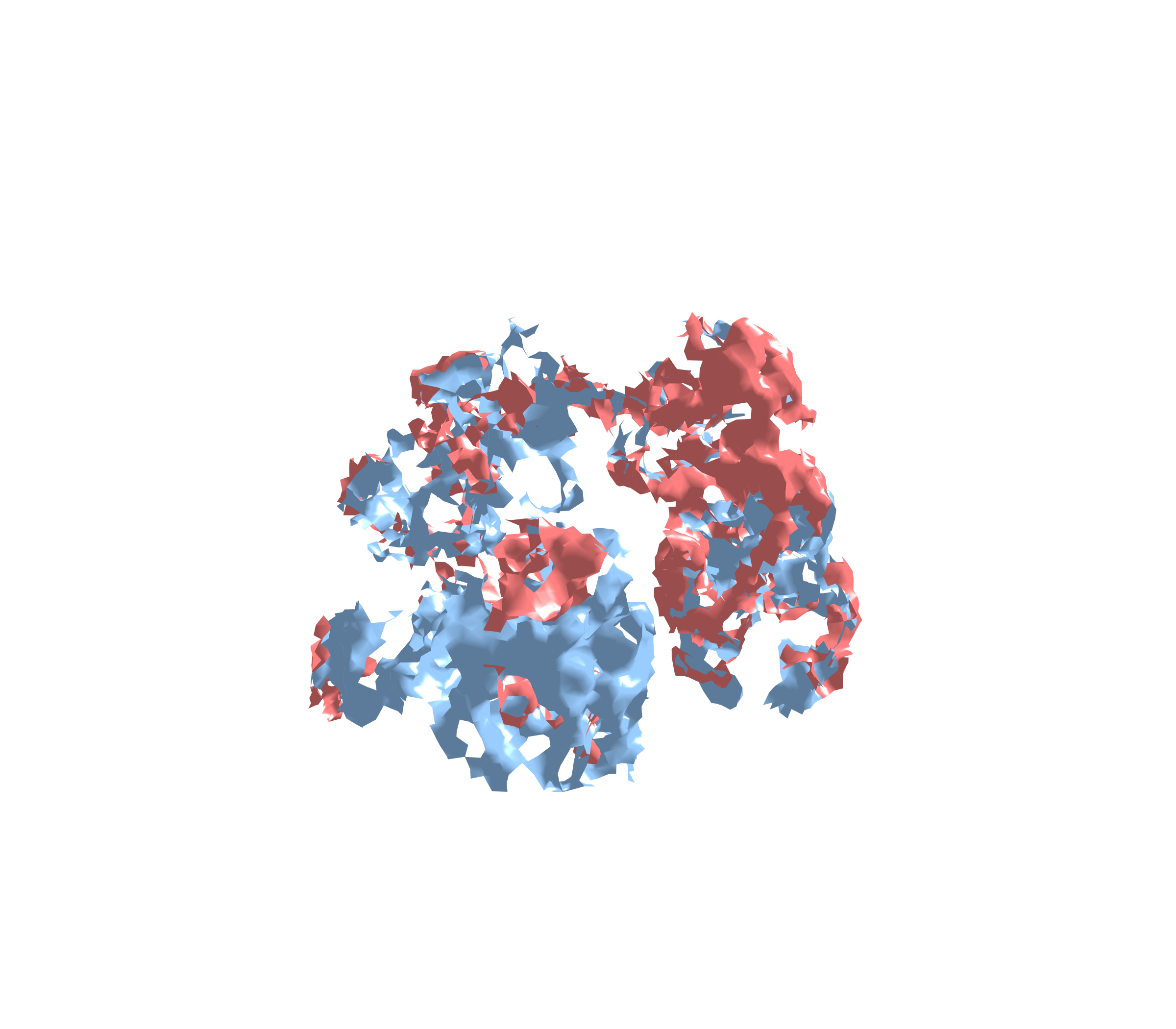 Combined Visualization - Diagonal View