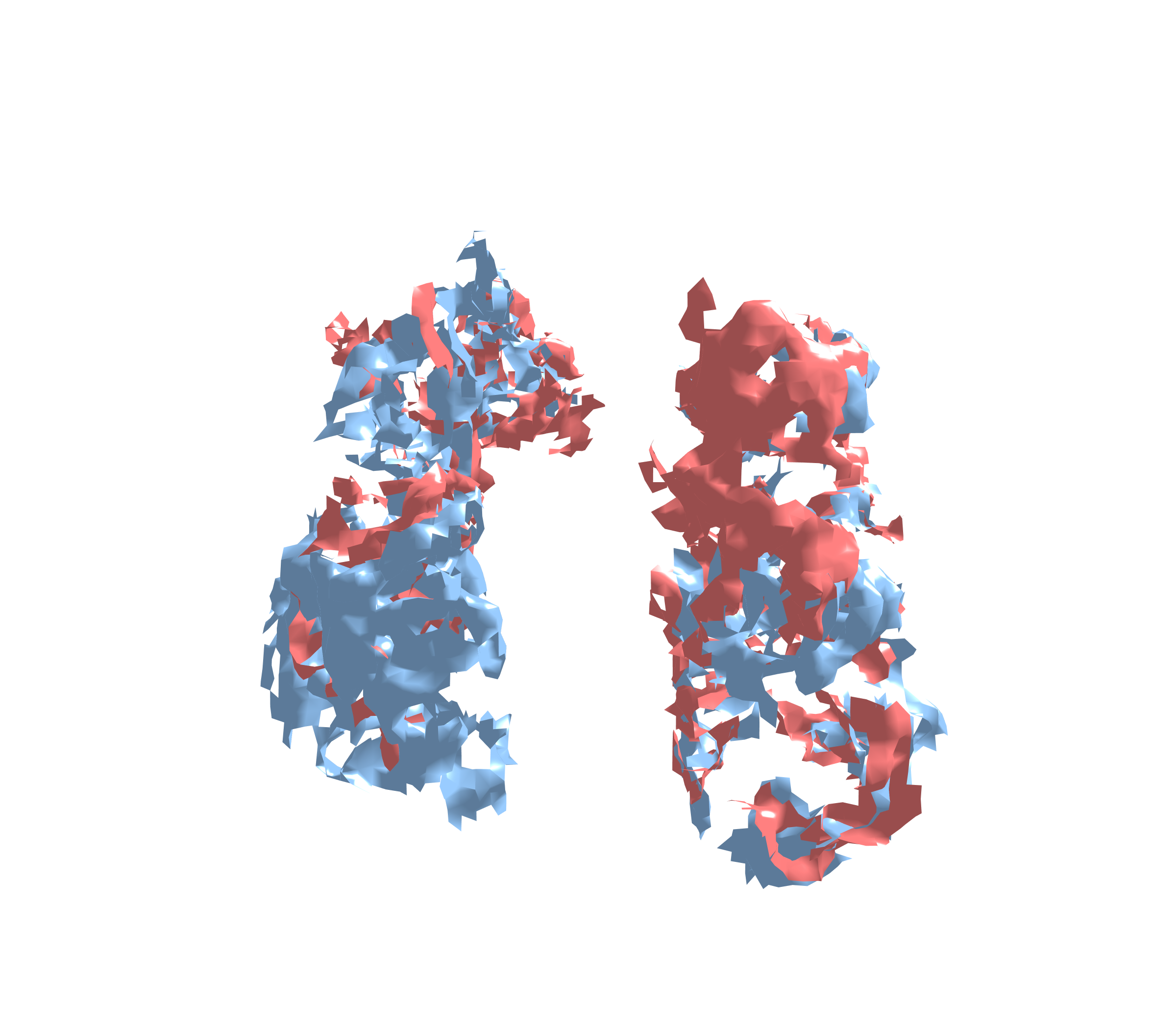 Combined Visualization - Front View