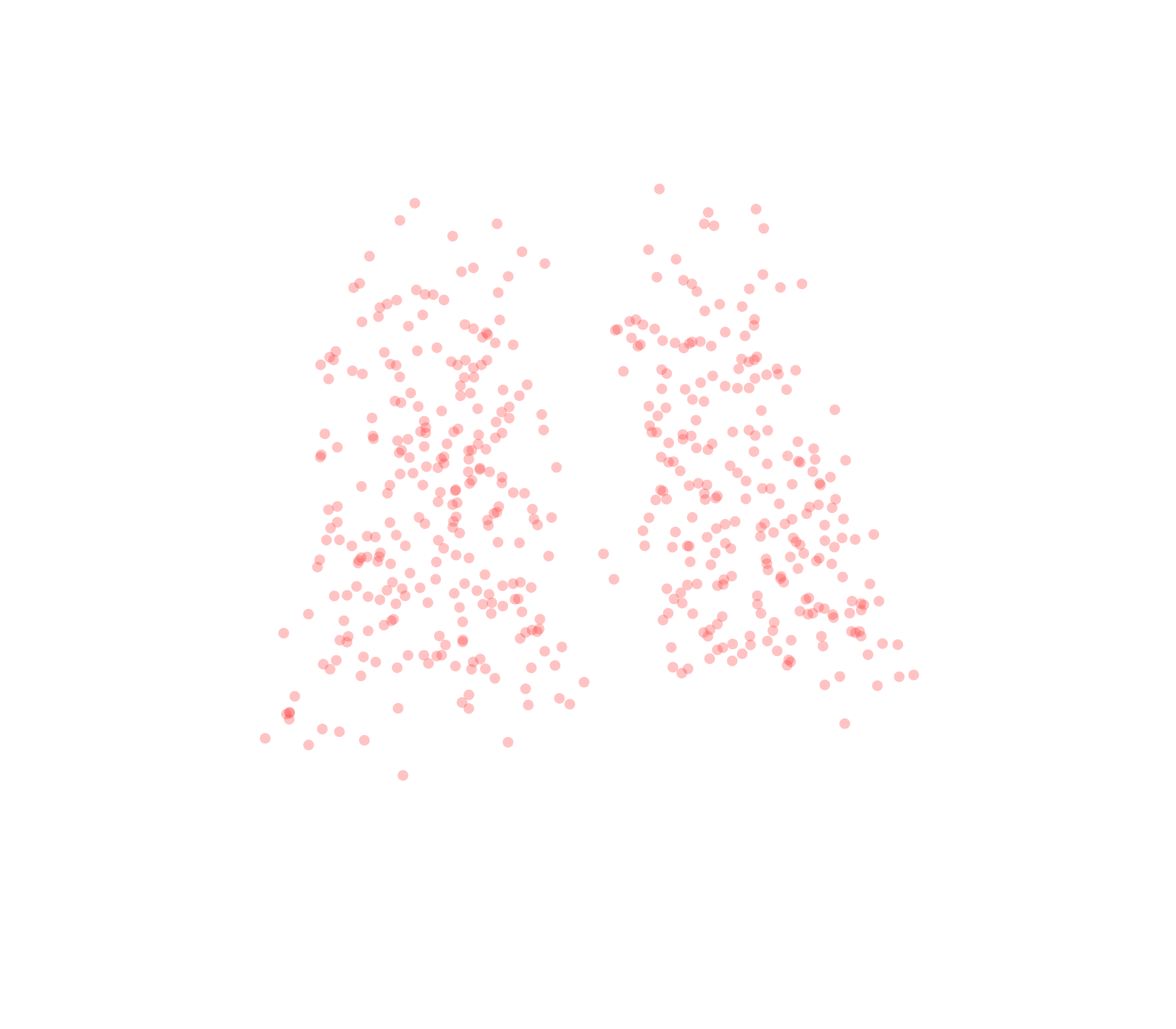 Displacement Vectors (Expiration) - Back View