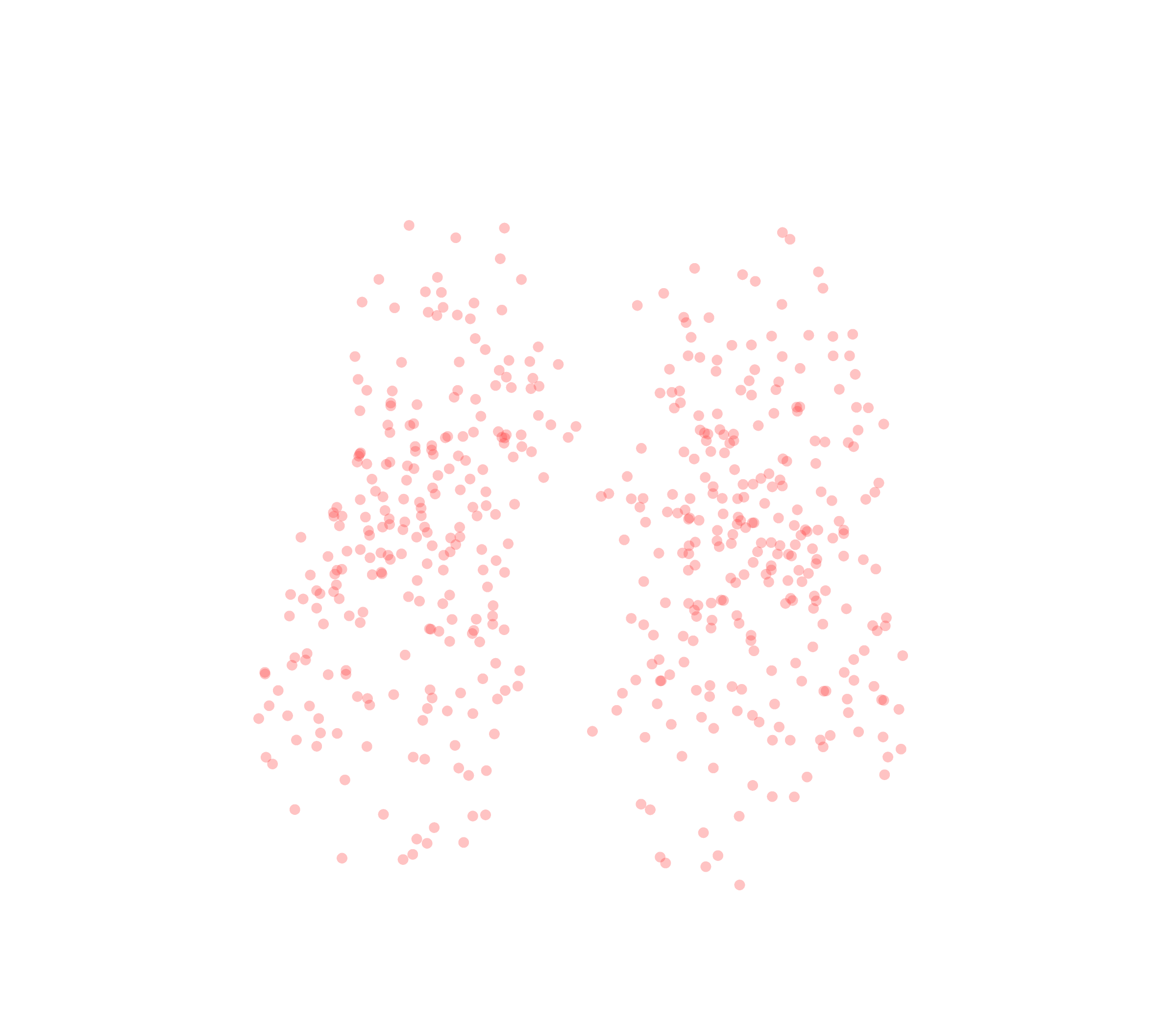 Displacement Vectors (Expiration) - Front View