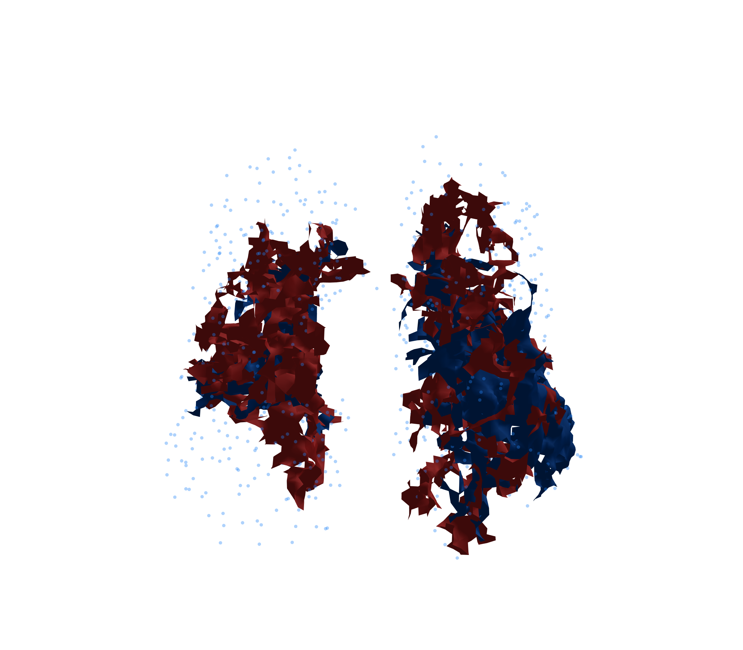 Combined Visualization - Front View