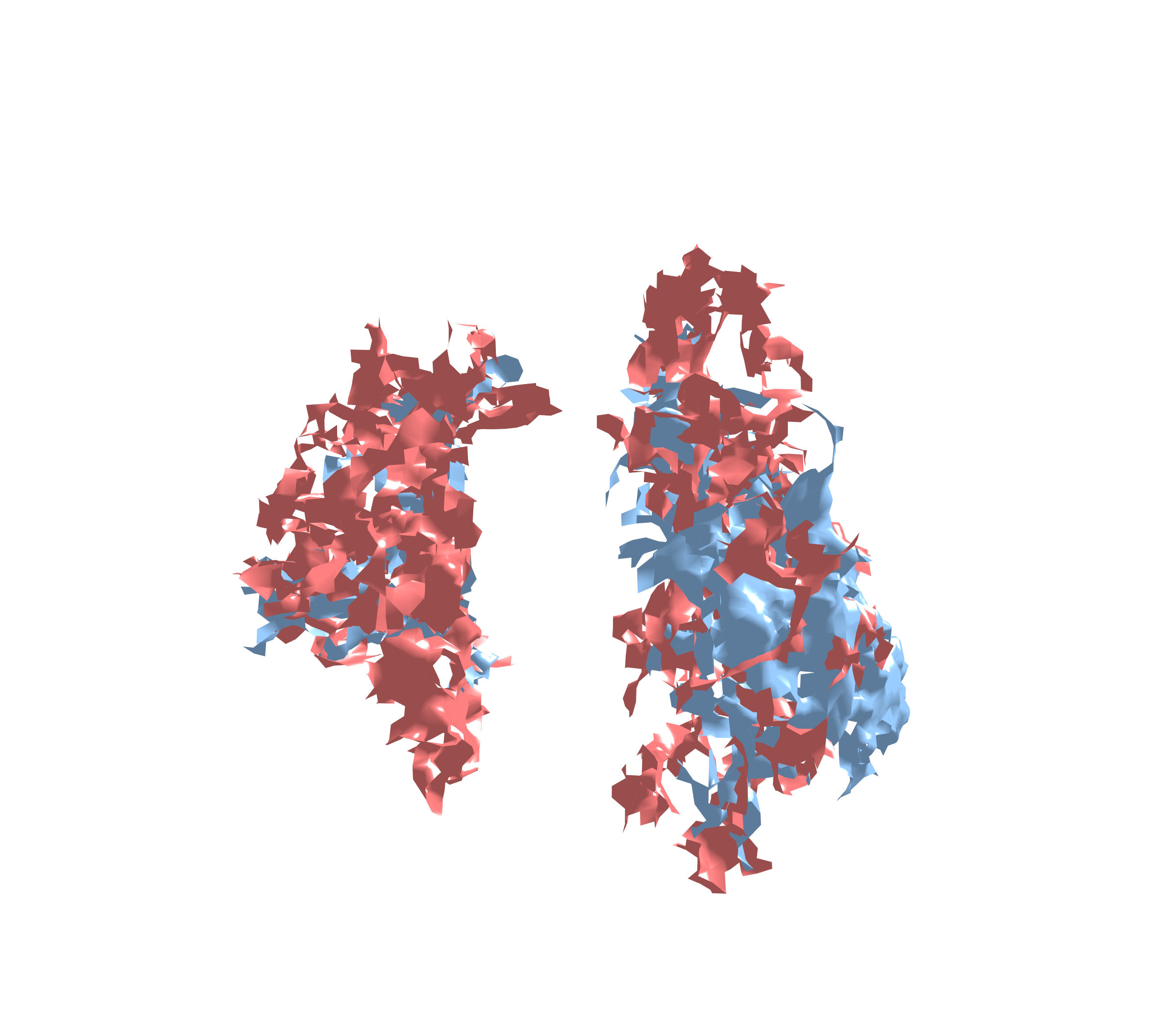 Combined Visualization - Front View