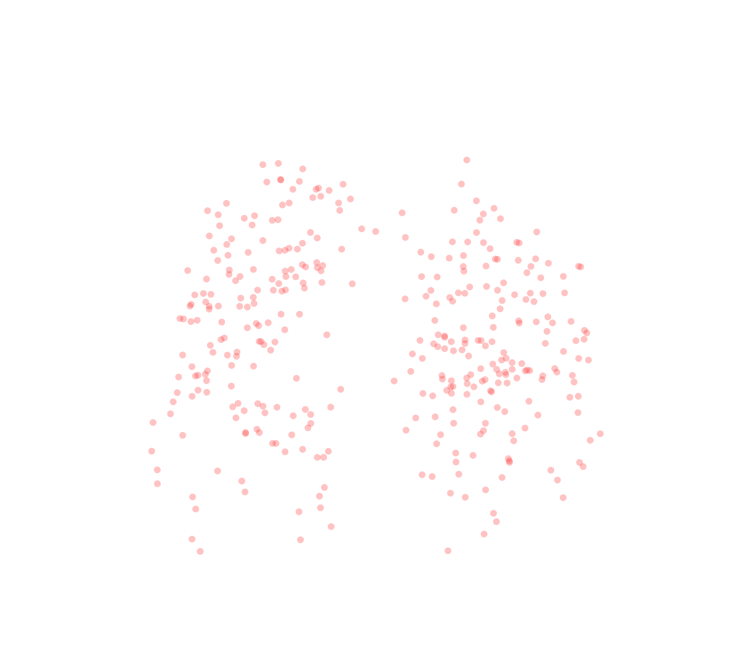 Displacement Vectors (Expiration) - Front View