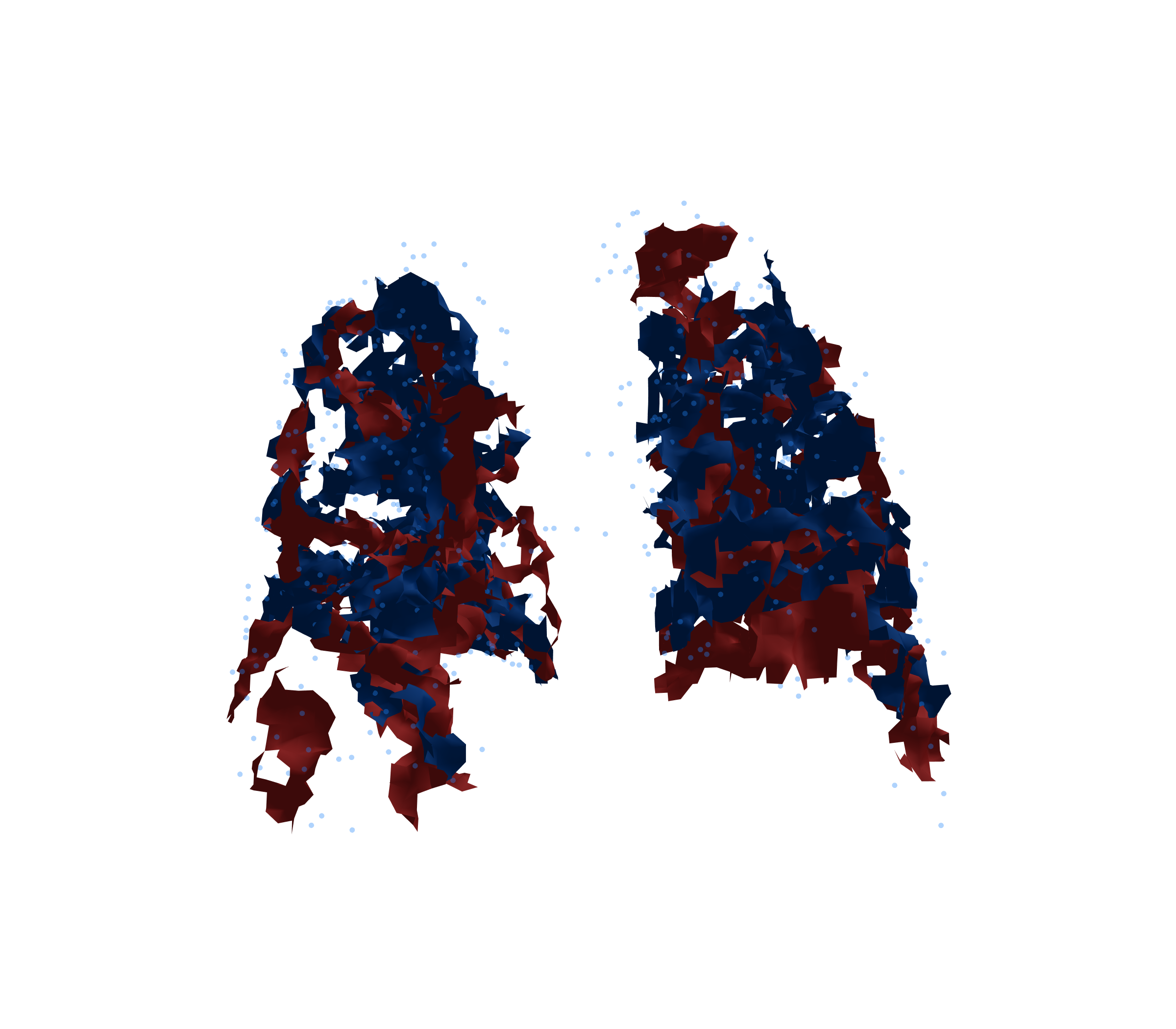 Combined Visualization - Back View