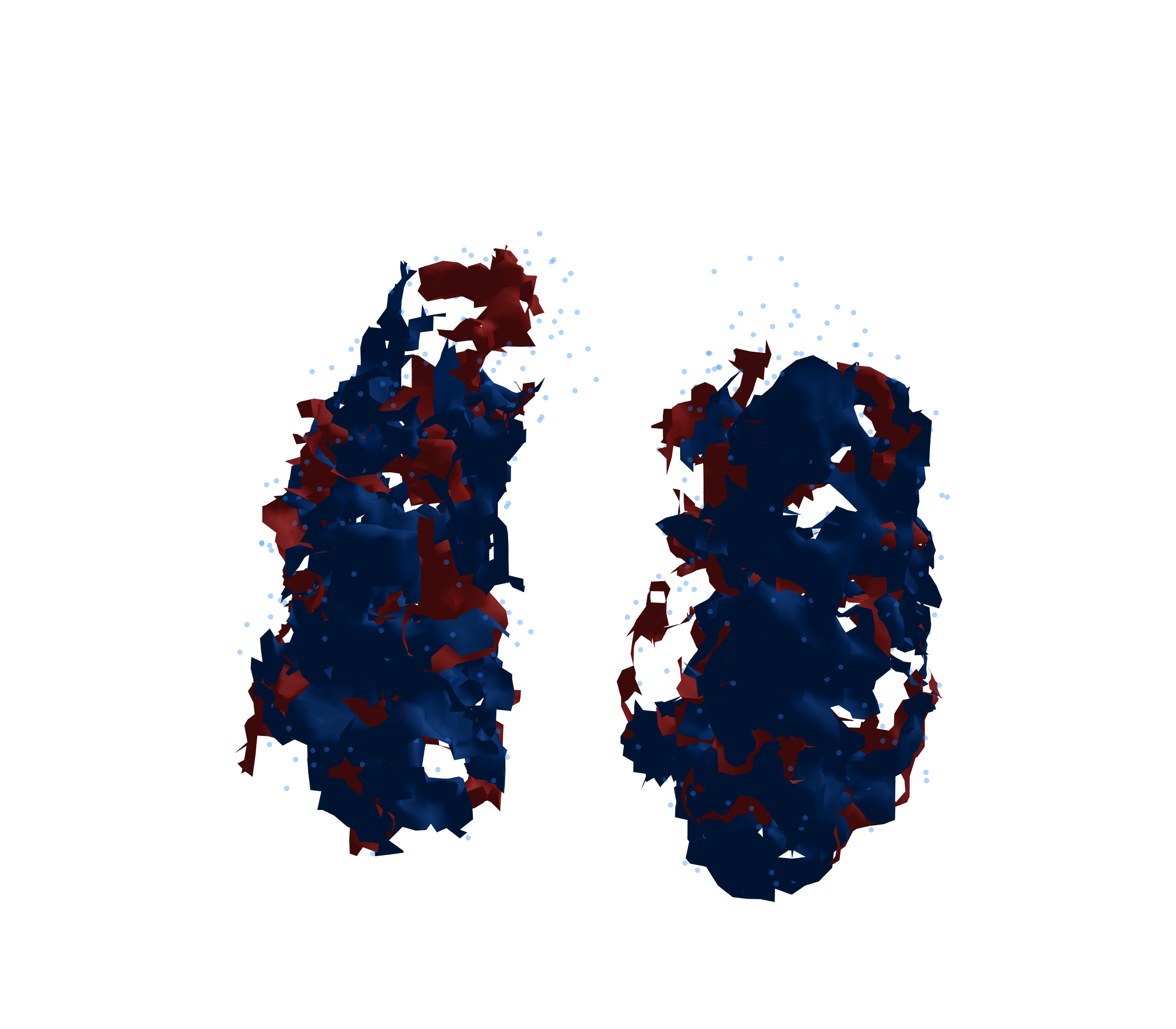 Combined Visualization - Front View