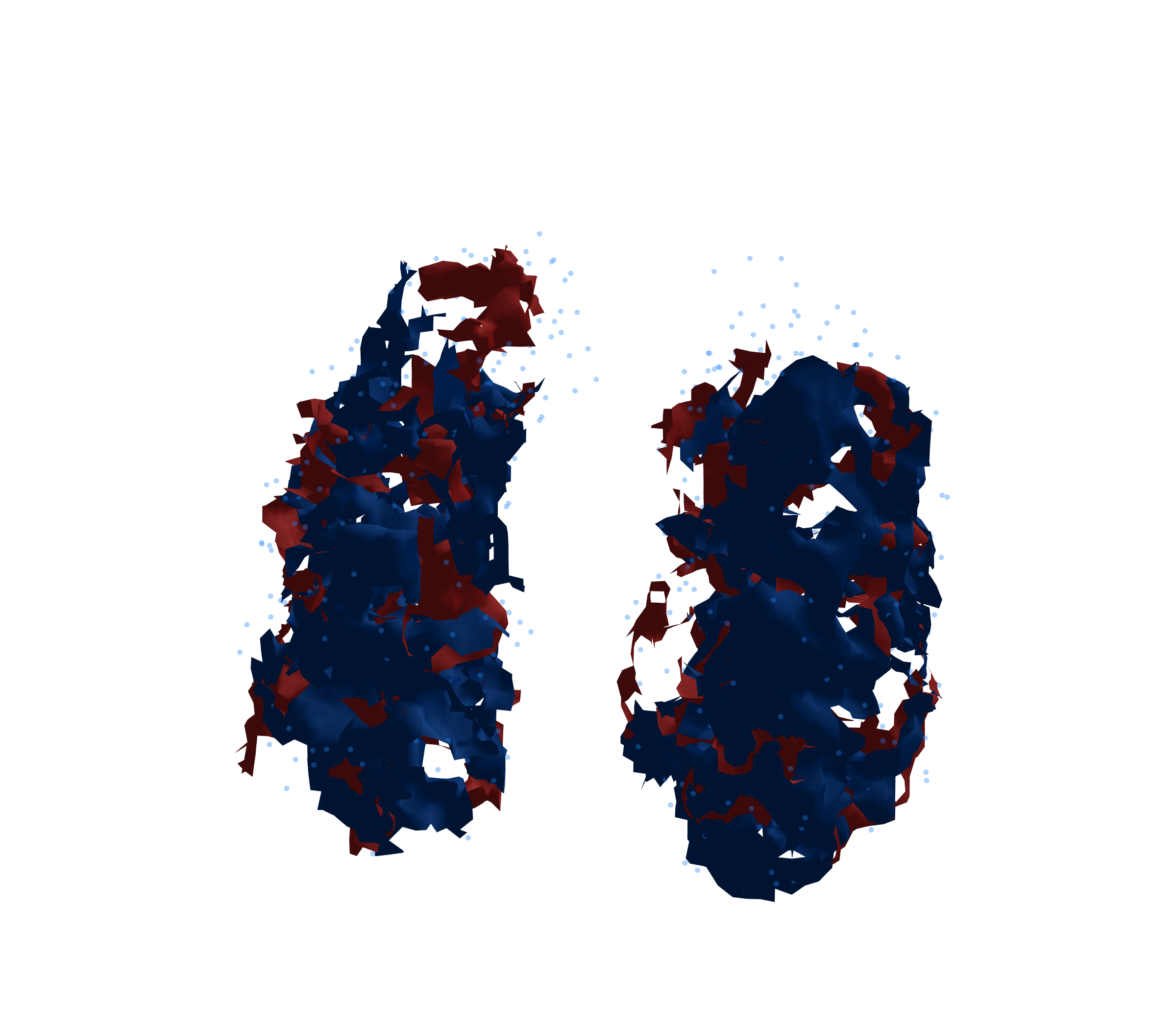 Combined Visualization - Front View