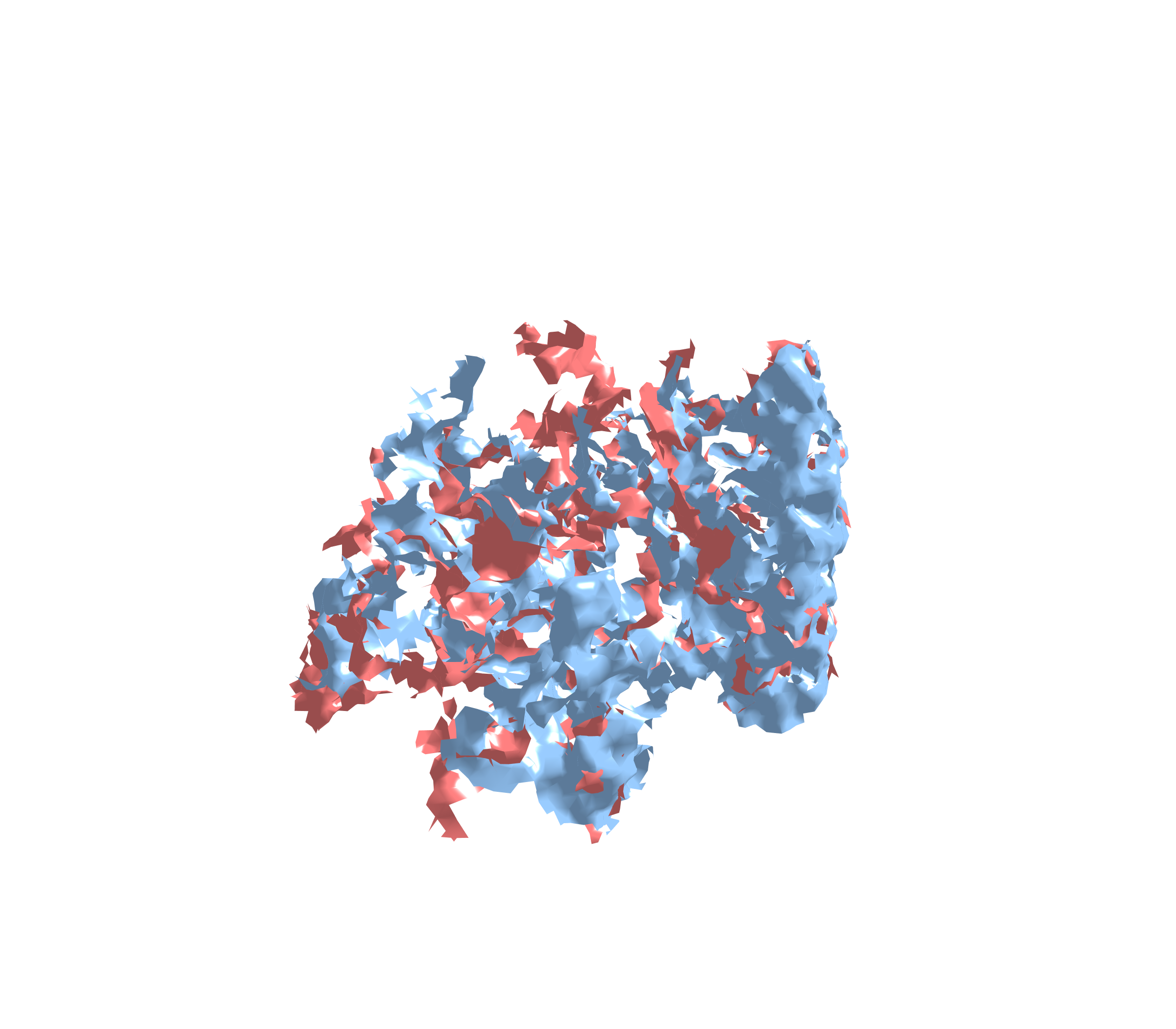 Combined Visualization - Diagonal View