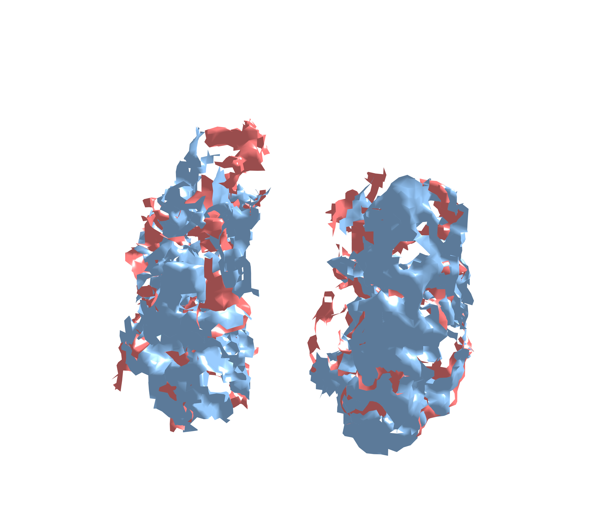 Combined Visualization - Front View