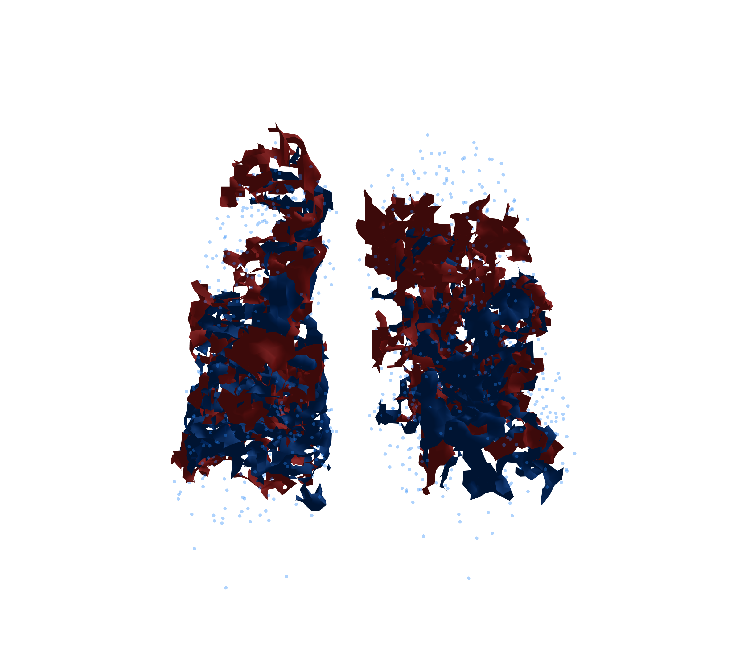 Combined Visualization - Front View