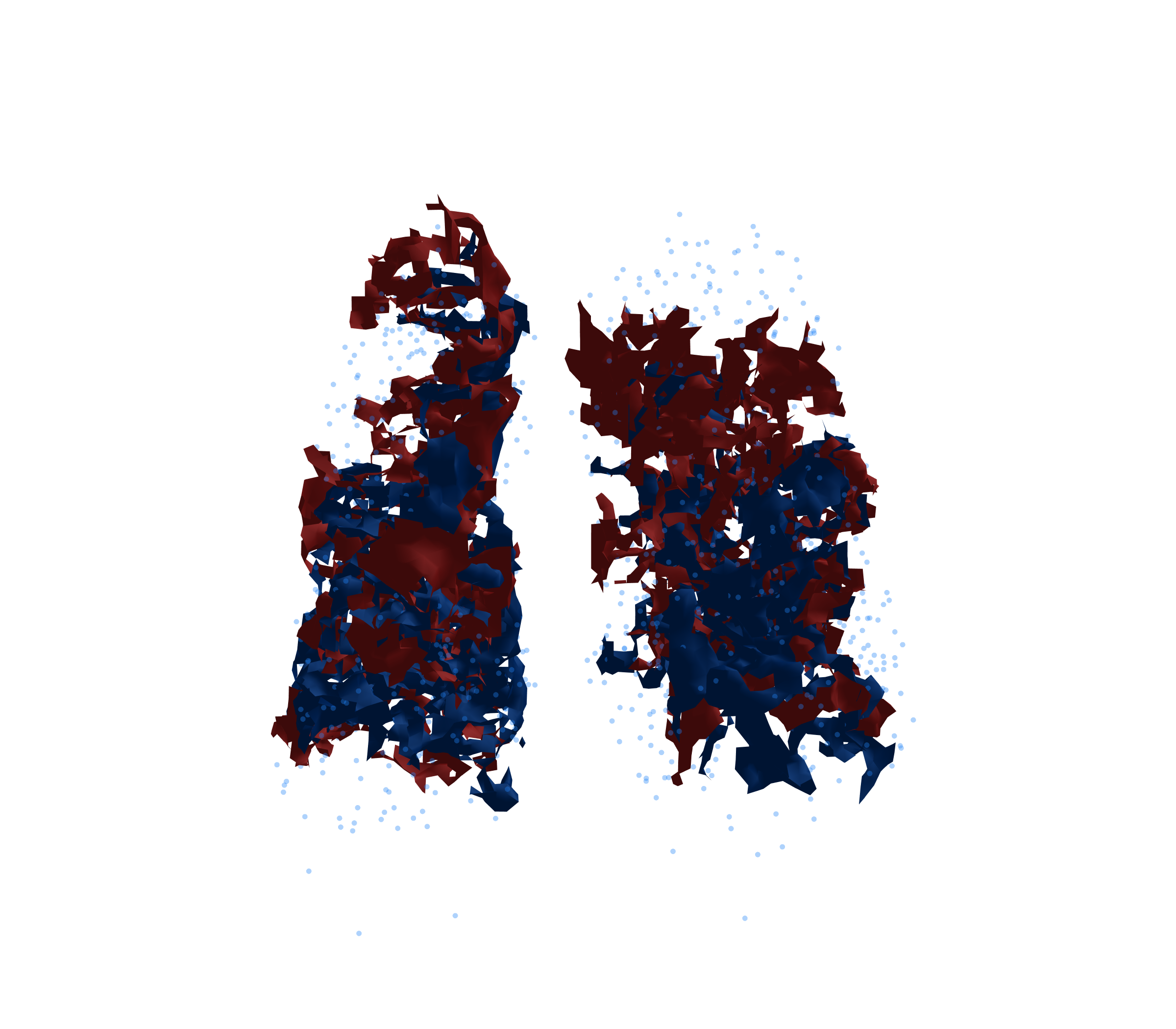 Combined Visualization - Front View