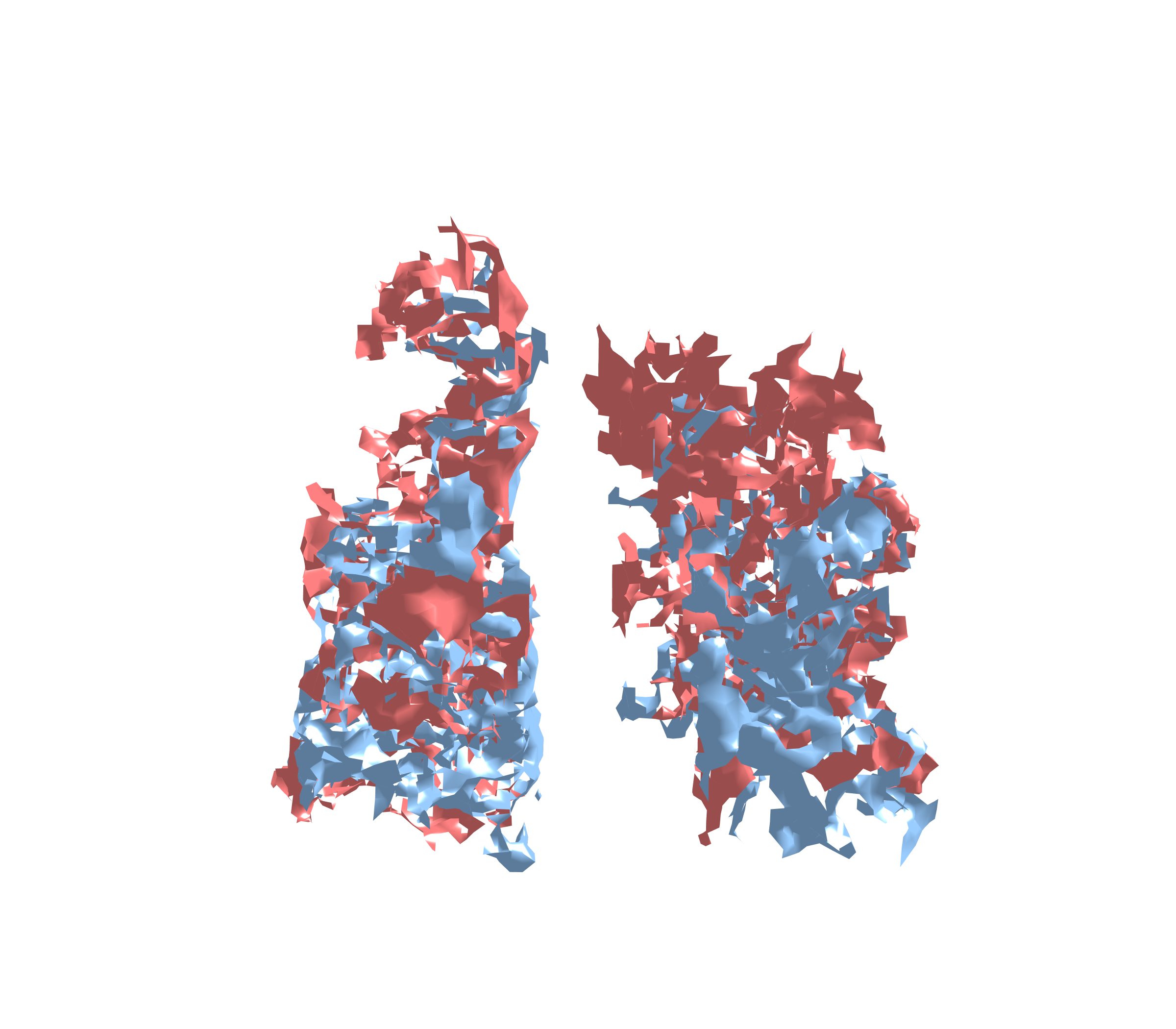 Combined Visualization - Front View
