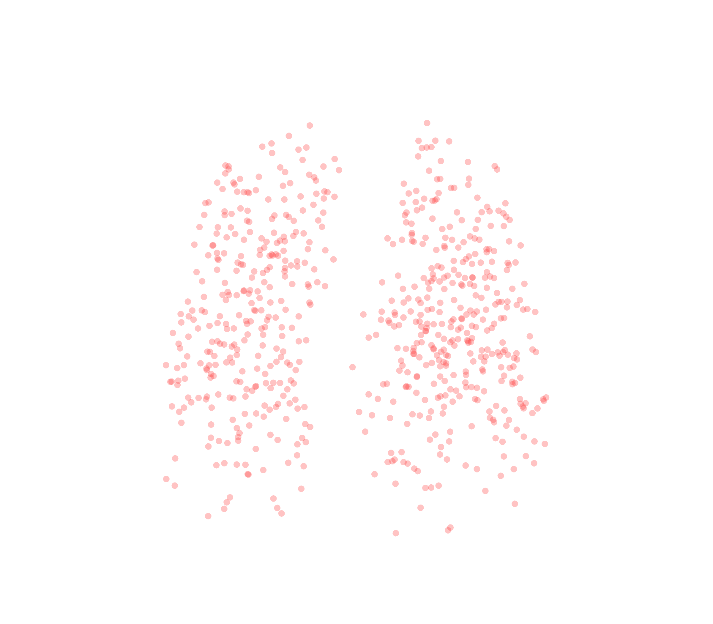 Displacement Vectors (Expiration) - Front View