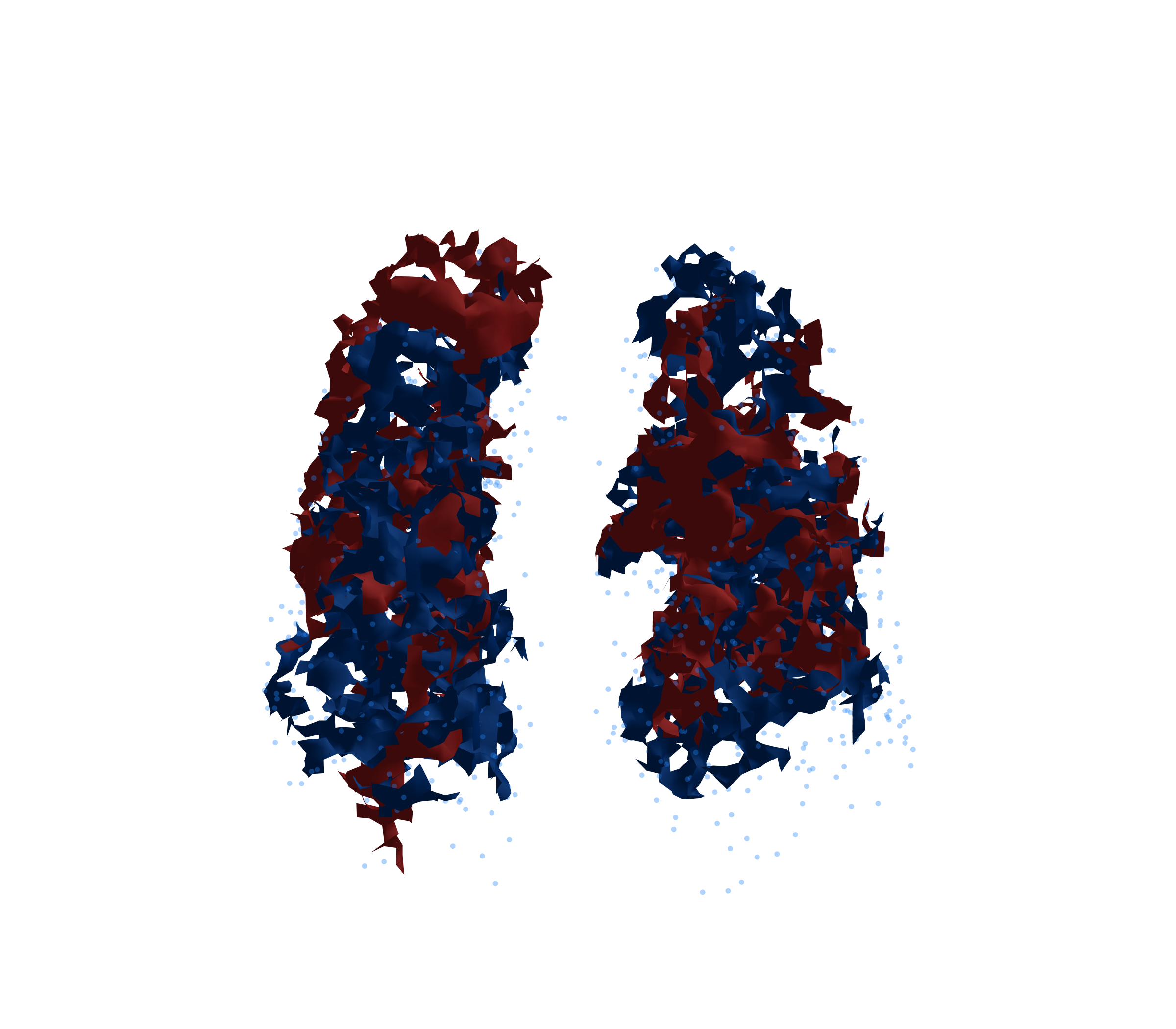 Combined Visualization - Front View