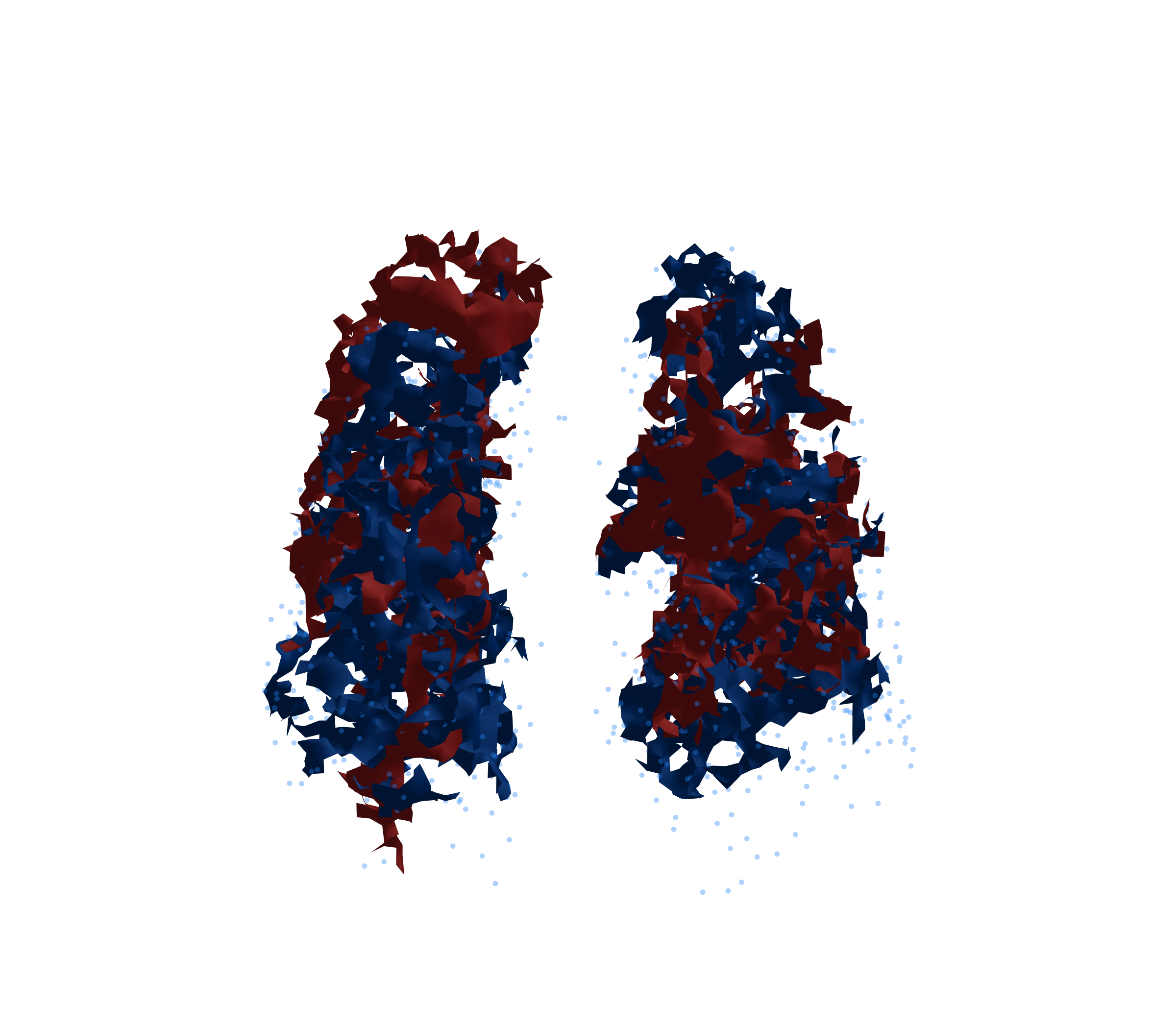 Combined Visualization - Front View