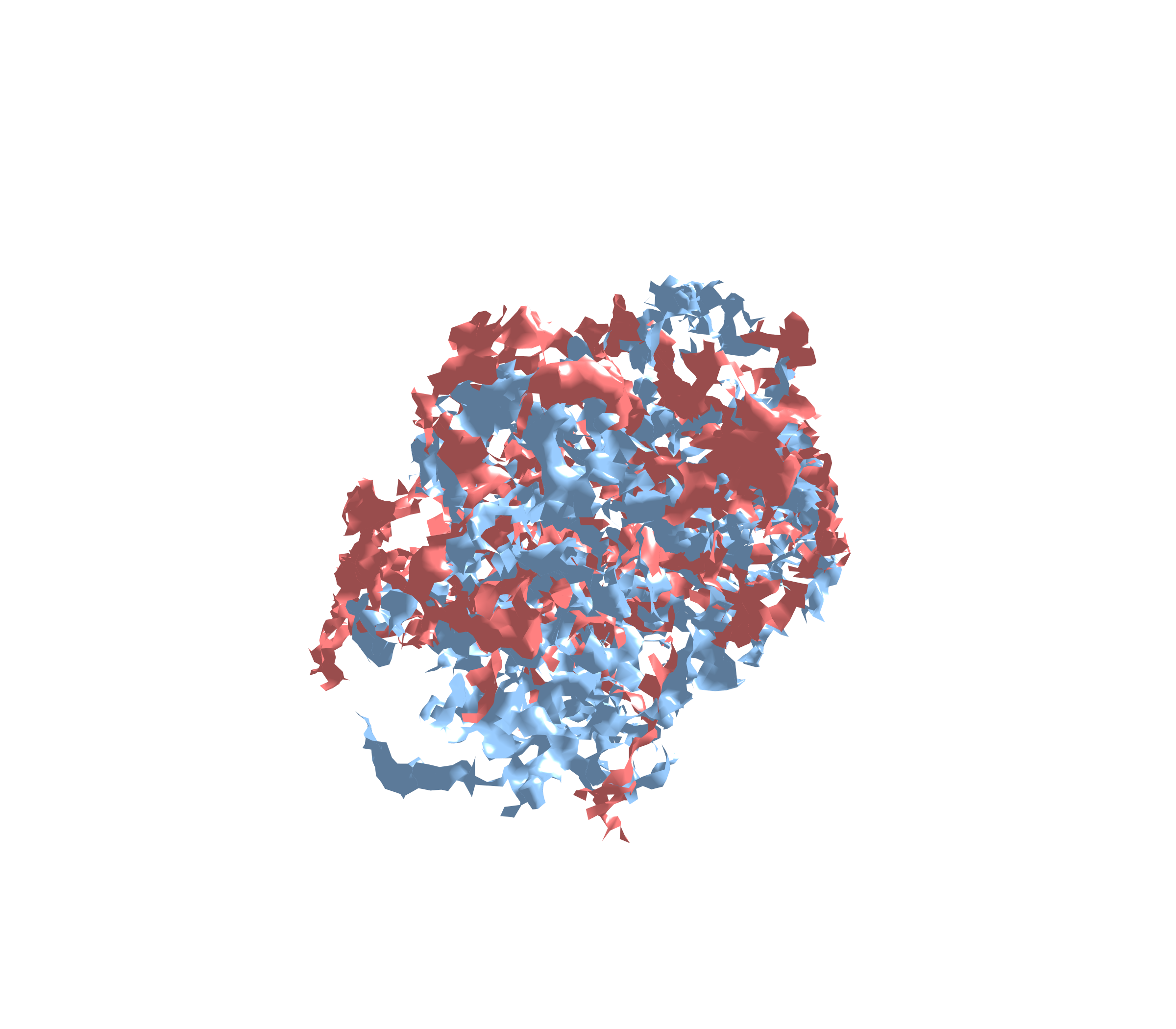 Combined Visualization - Diagonal View