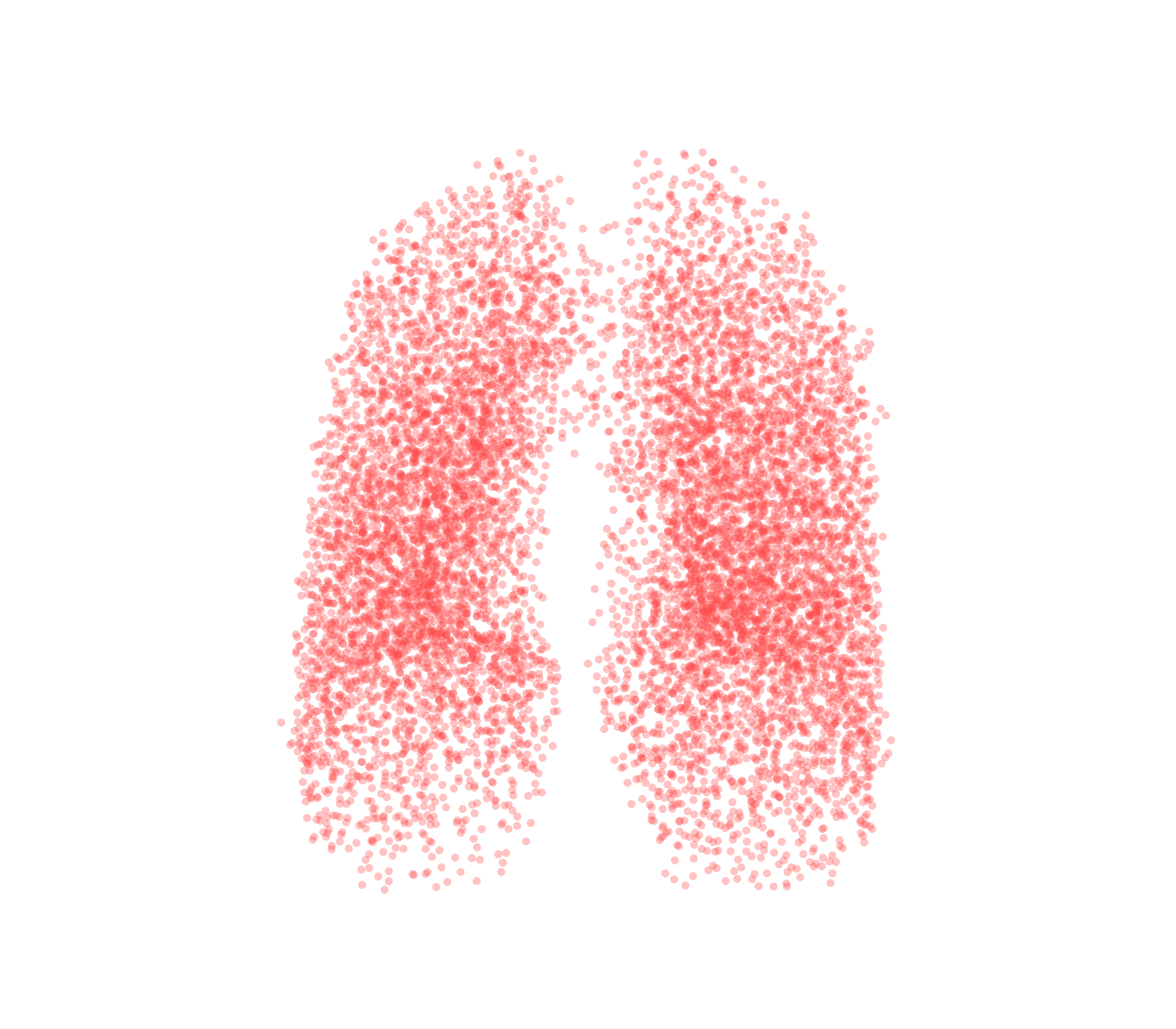 Point Cloud (Expiration) - Front View