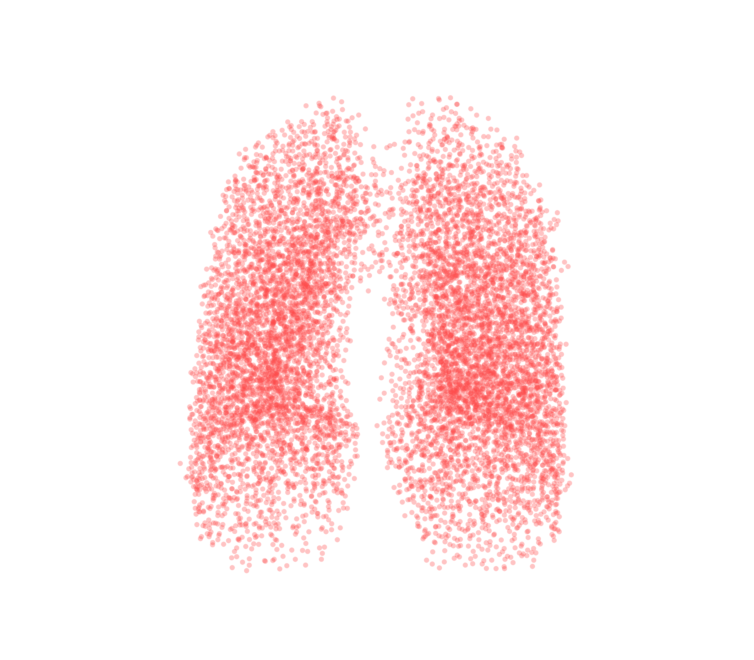 Point Cloud (Expiration) - Front View