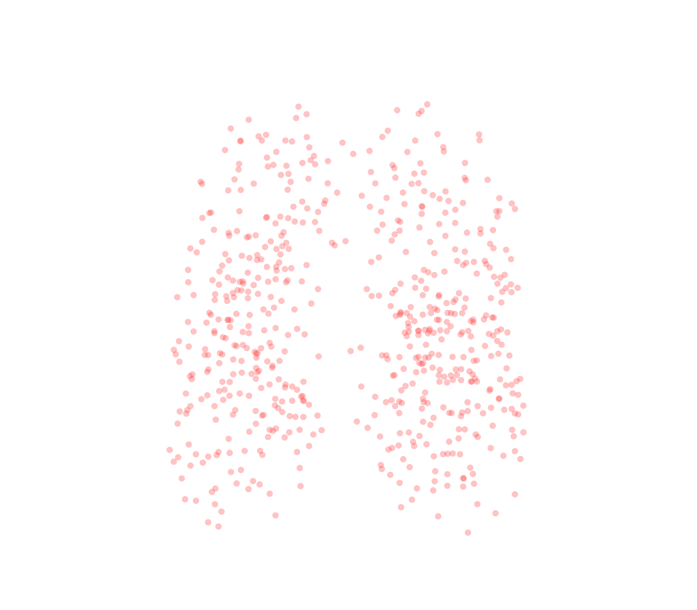 Displacement Vectors (Expiration) - Front View