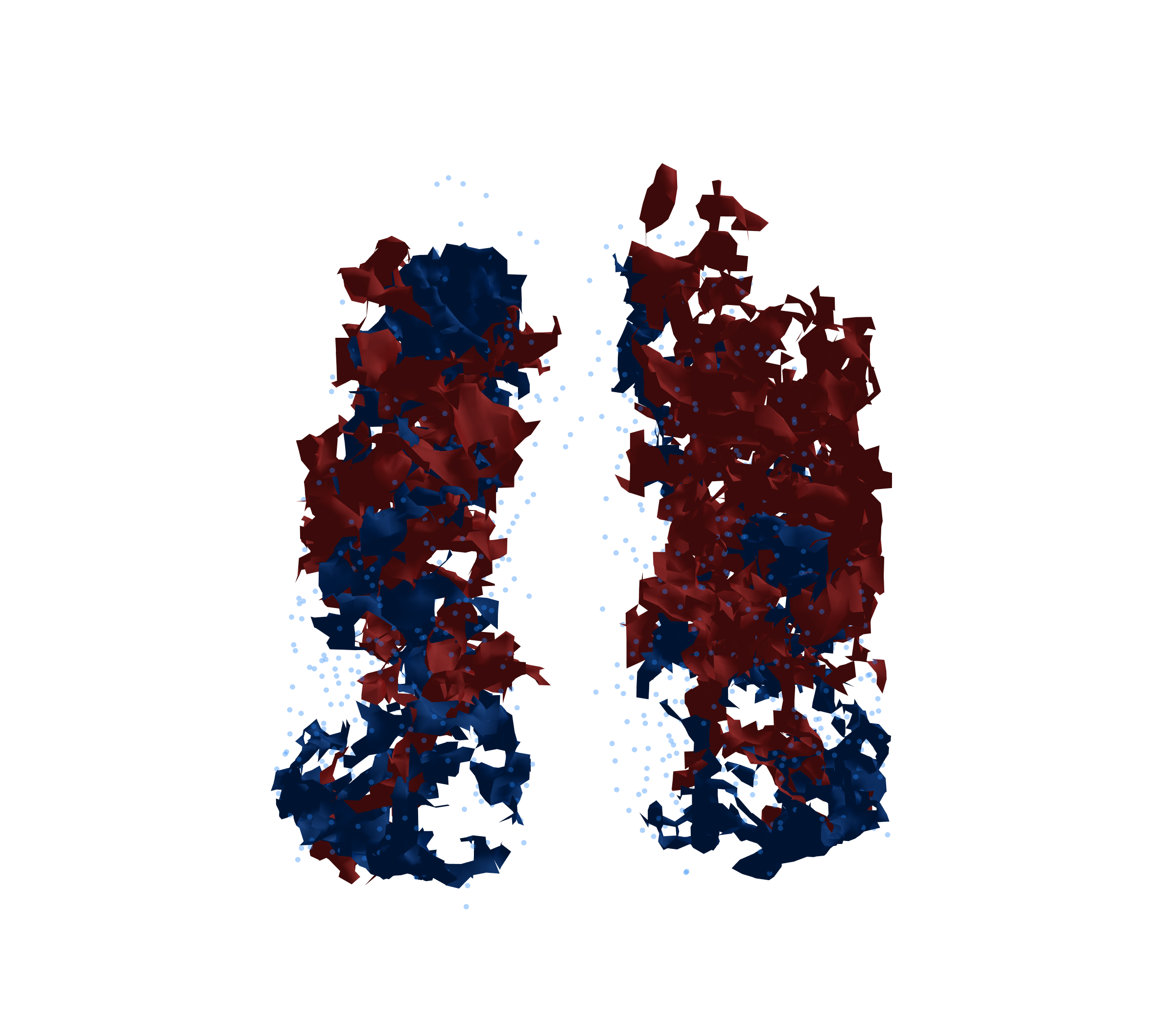 Combined Visualization - Front View