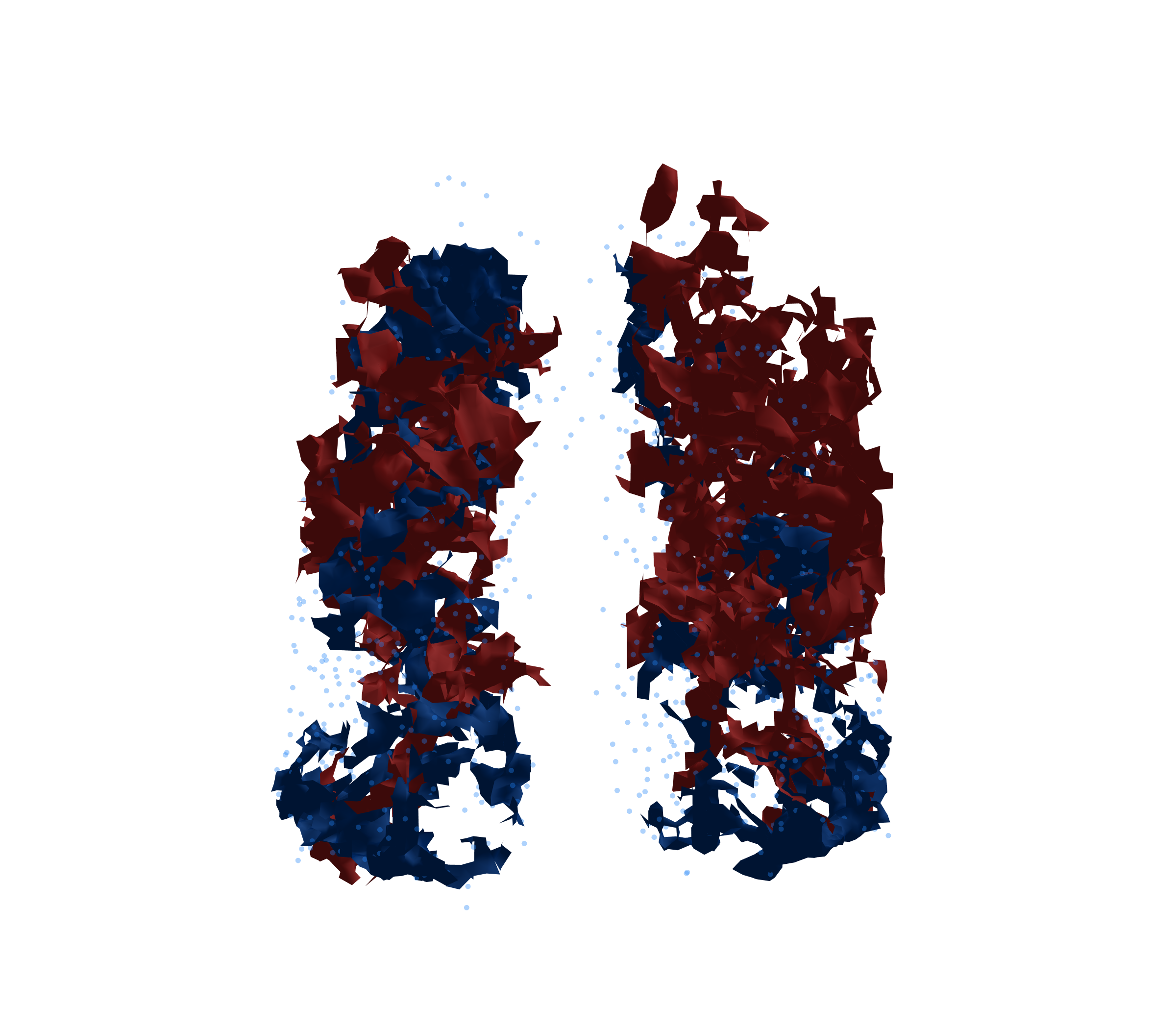 Combined Visualization - Front View