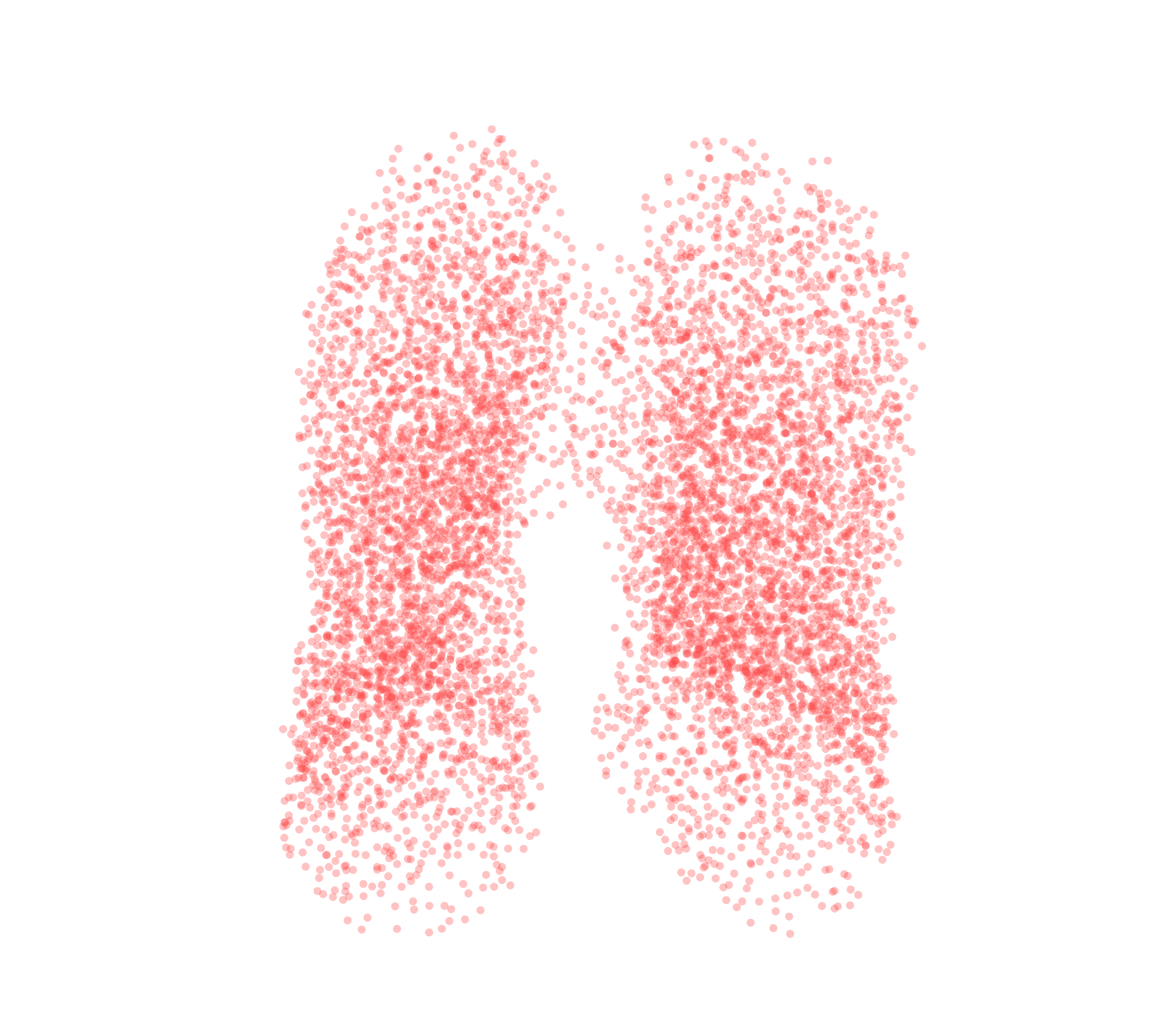 Point Cloud (Expiration) - Front View
