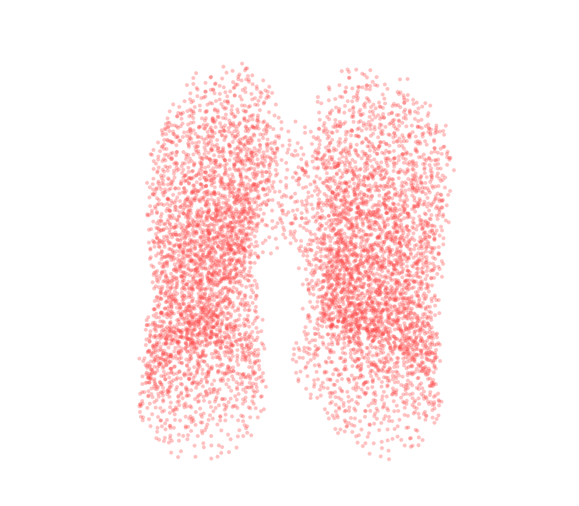 Point Cloud (Expiration) - Front View
