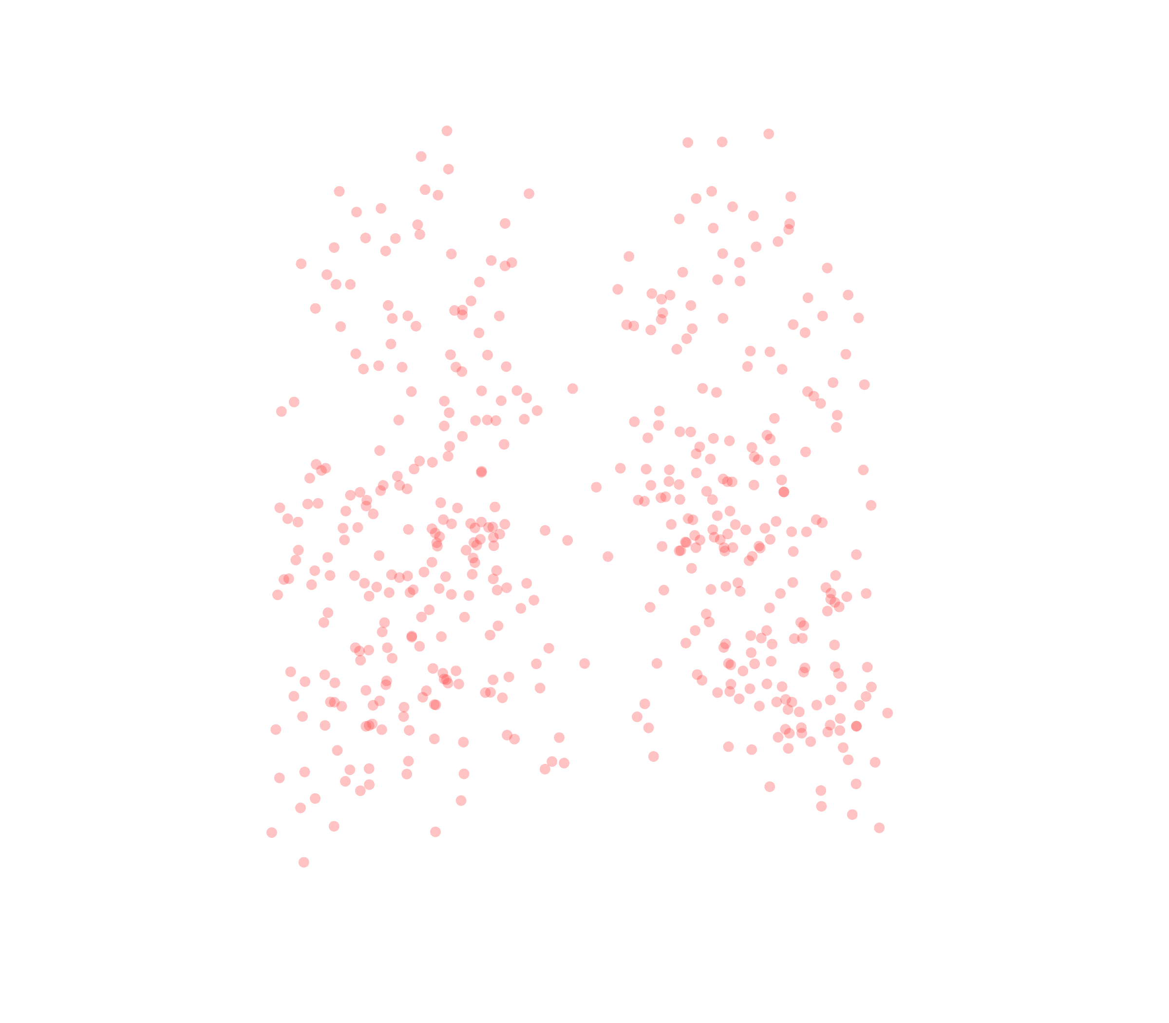 Displacement Vectors (Expiration) - Back View