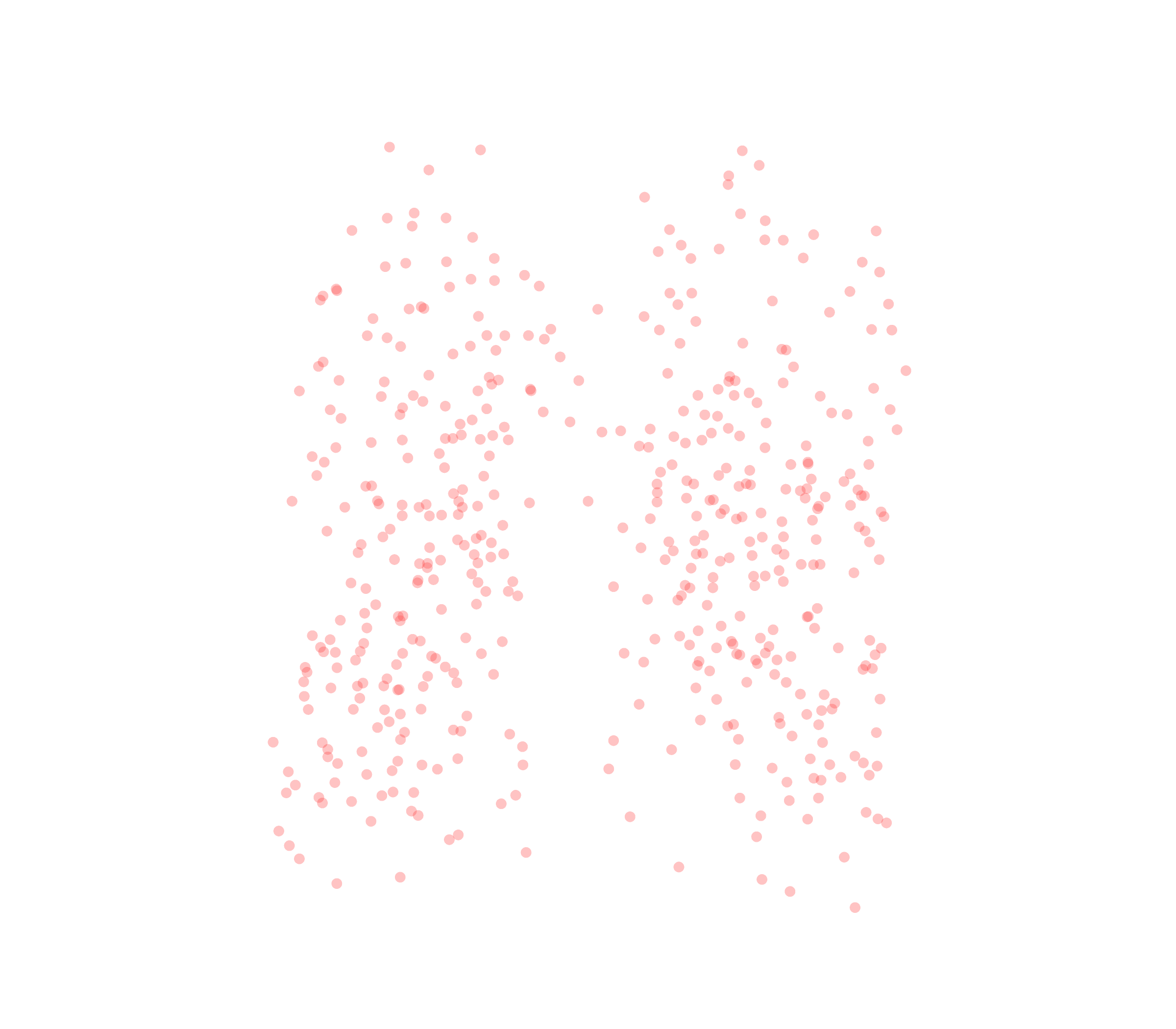 Displacement Vectors (Expiration) - Front View