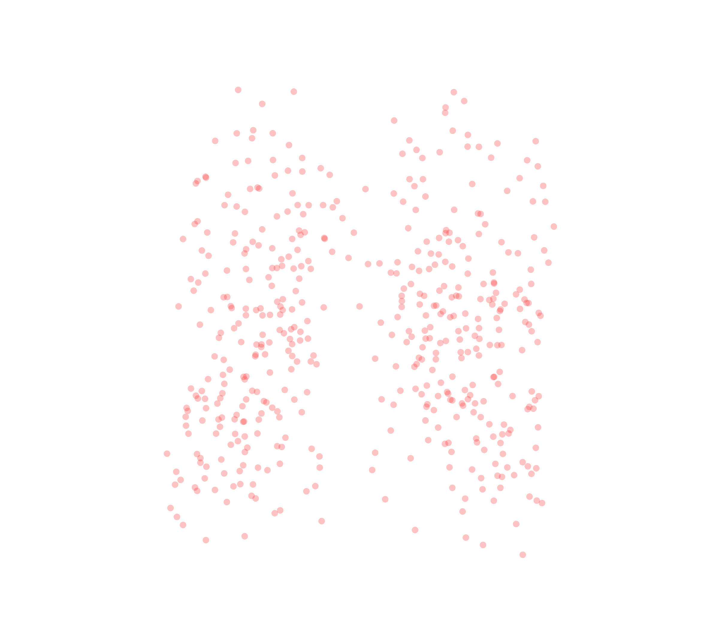 Displacement Vectors (Expiration) - Front View