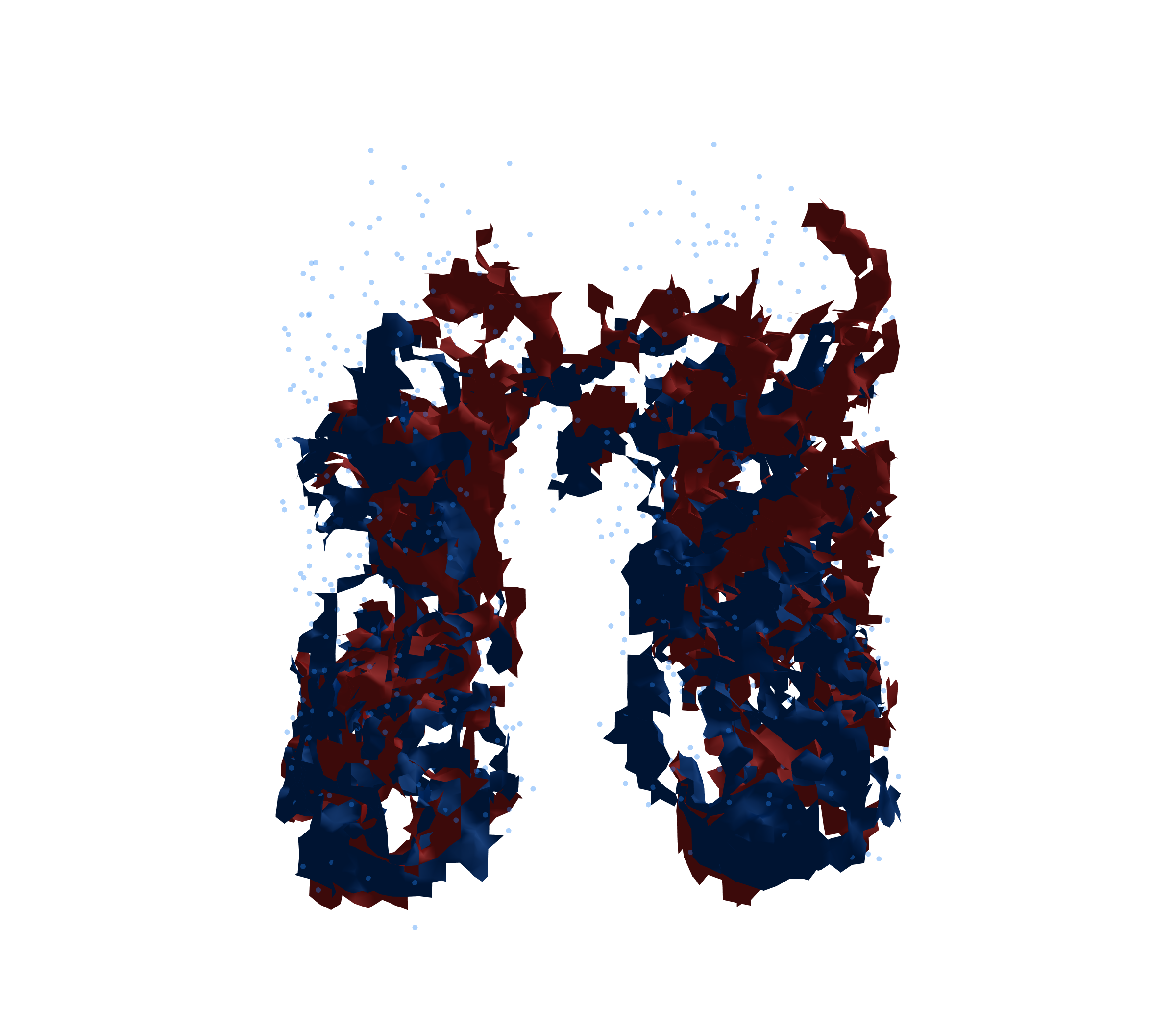 Combined Visualization - Front View