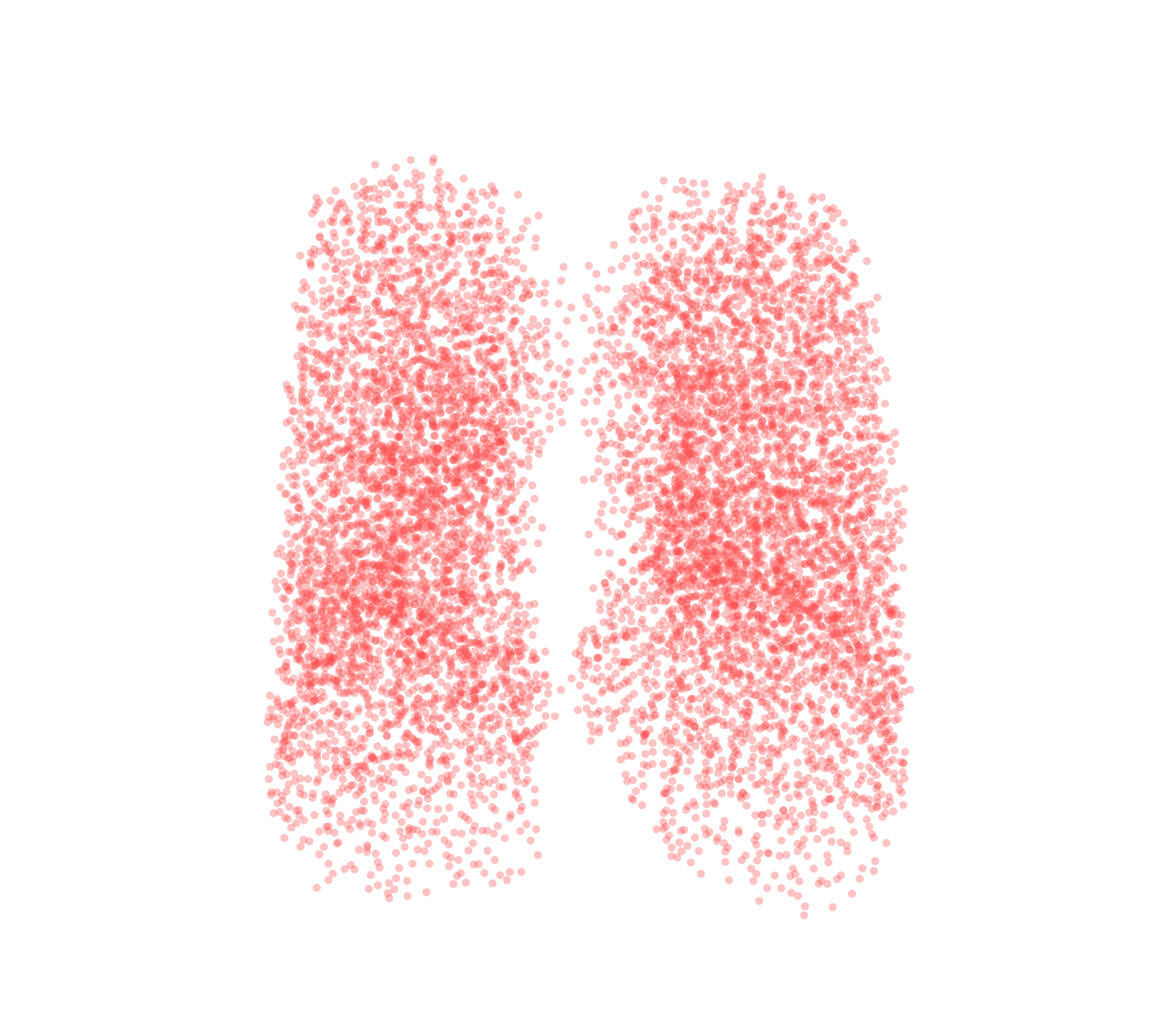 Point Cloud (Expiration) - Front View