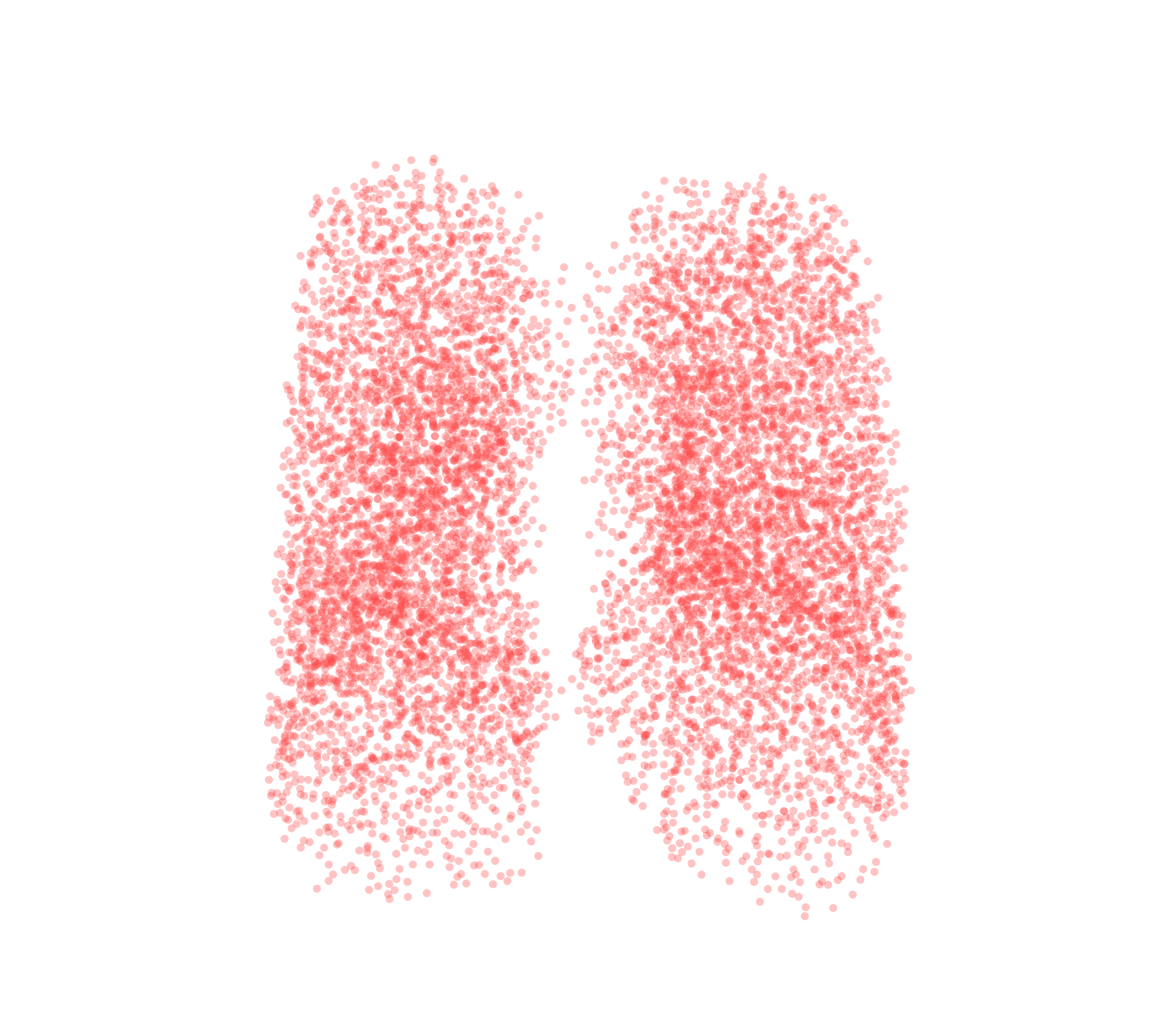 Point Cloud (Expiration) - Front View