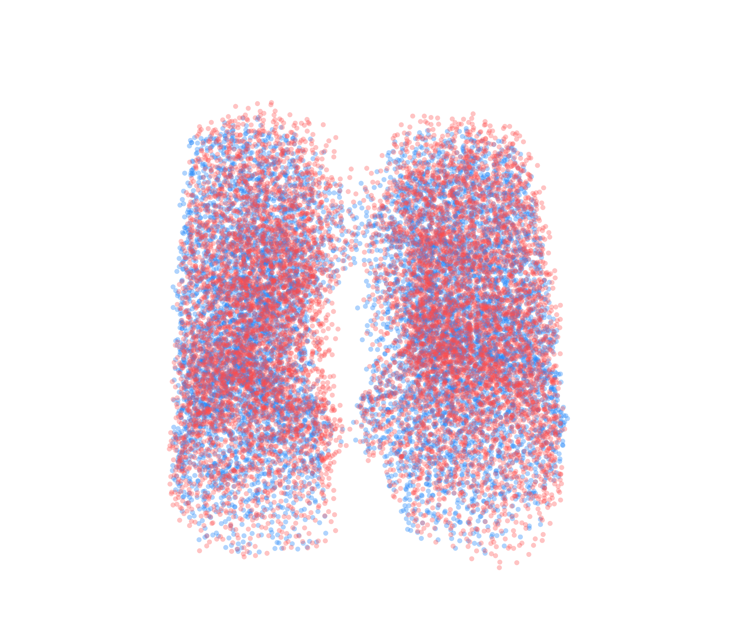 Point Cloud - Front View