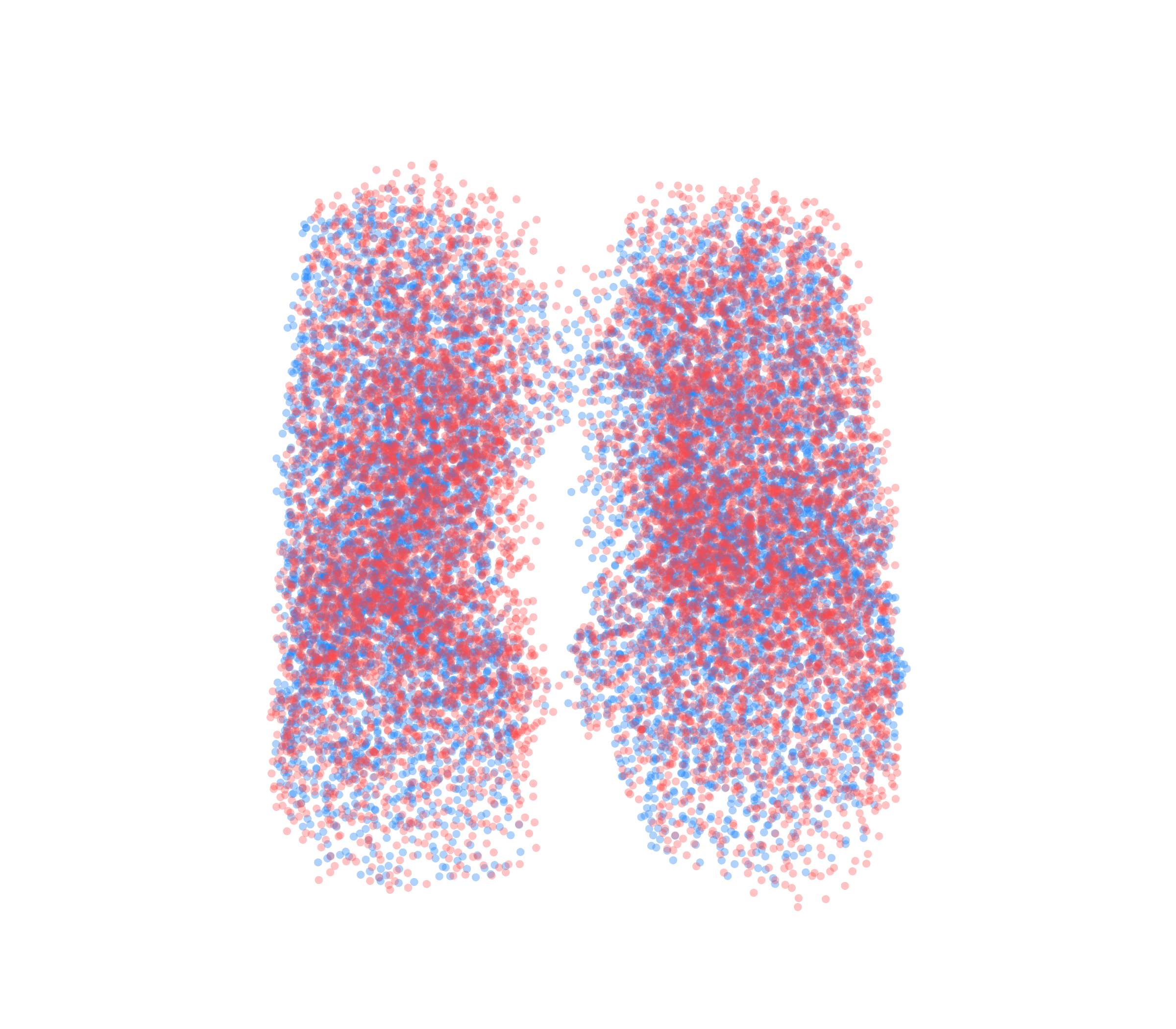 Point Cloud - Front View