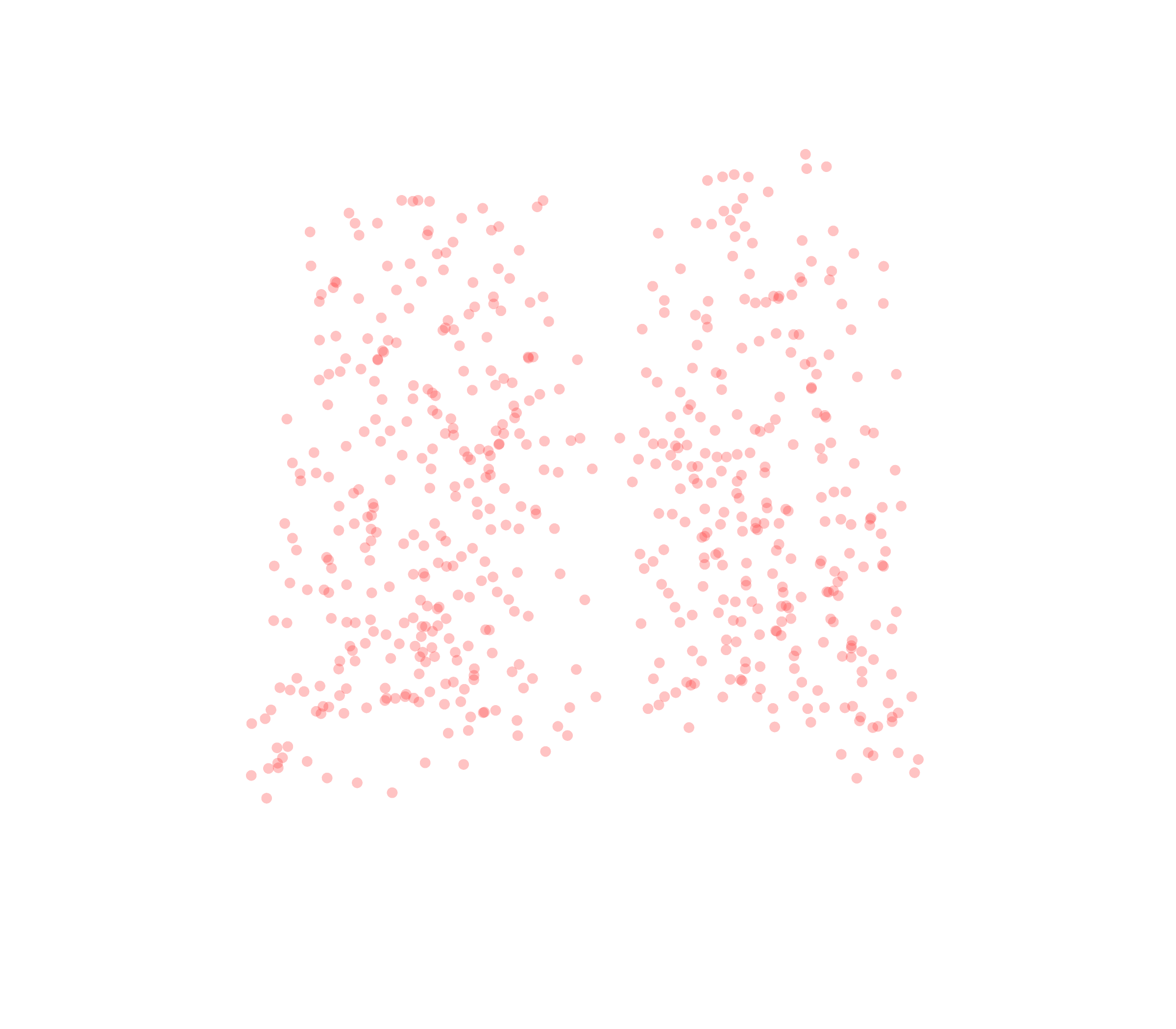 Displacement Vectors (Expiration) - Back View