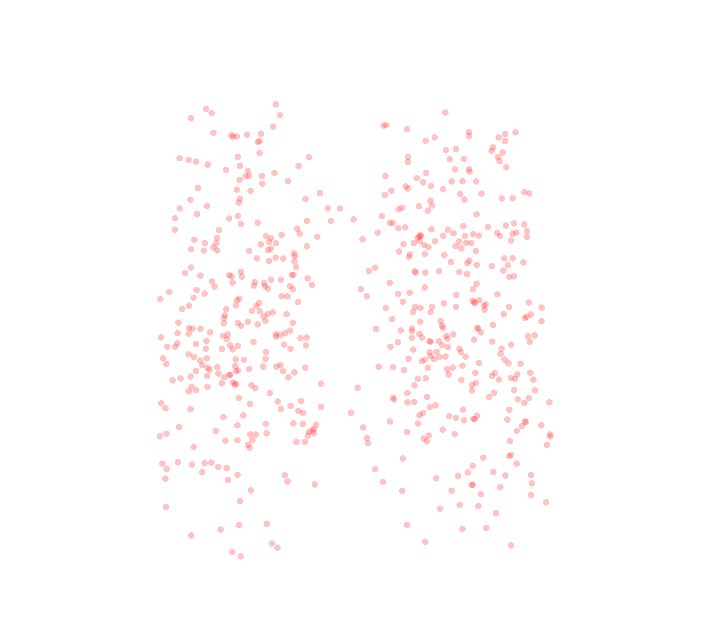 Displacement Vectors (Expiration) - Front View