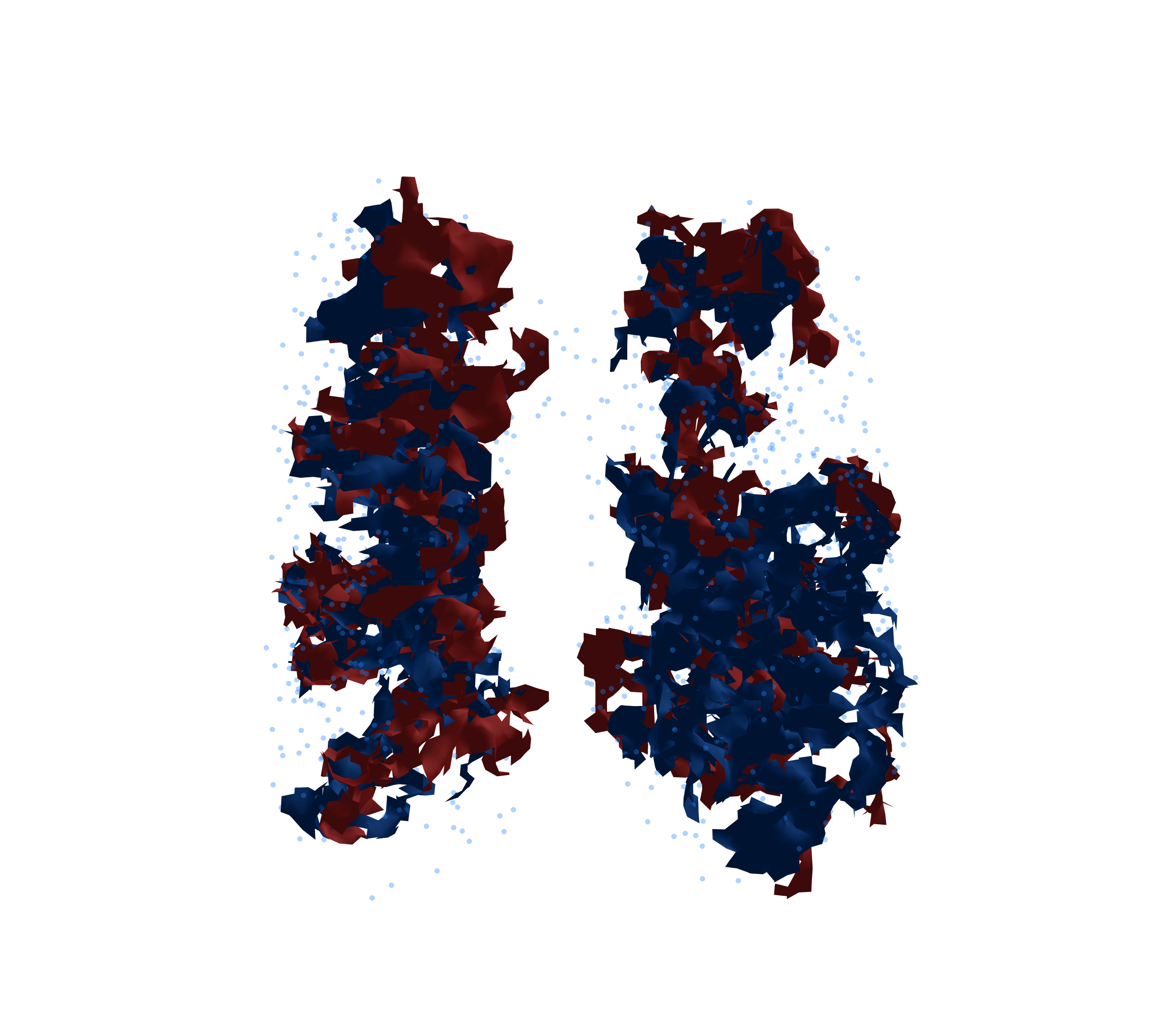 Combined Visualization - Front View