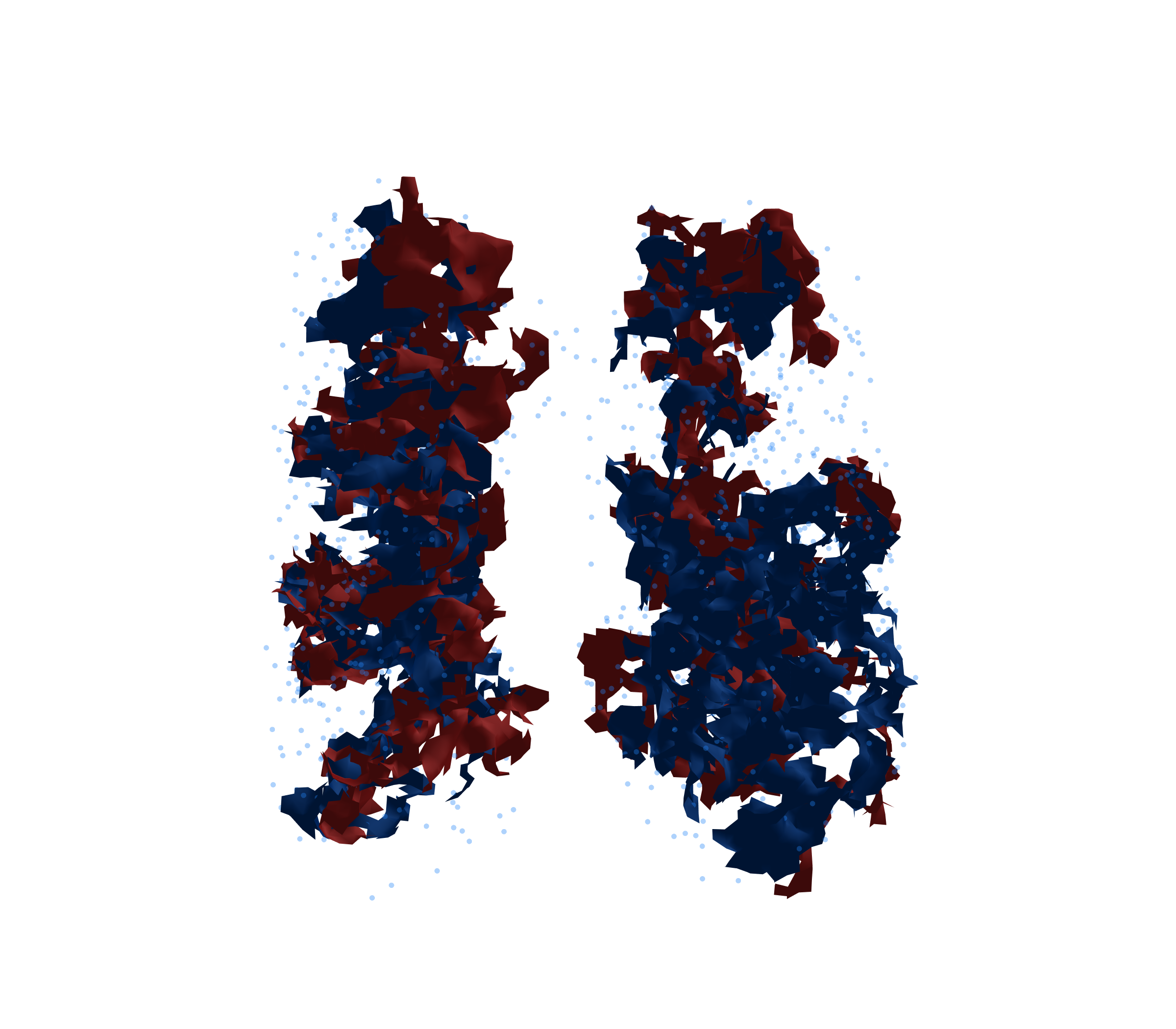 Combined Visualization - Front View