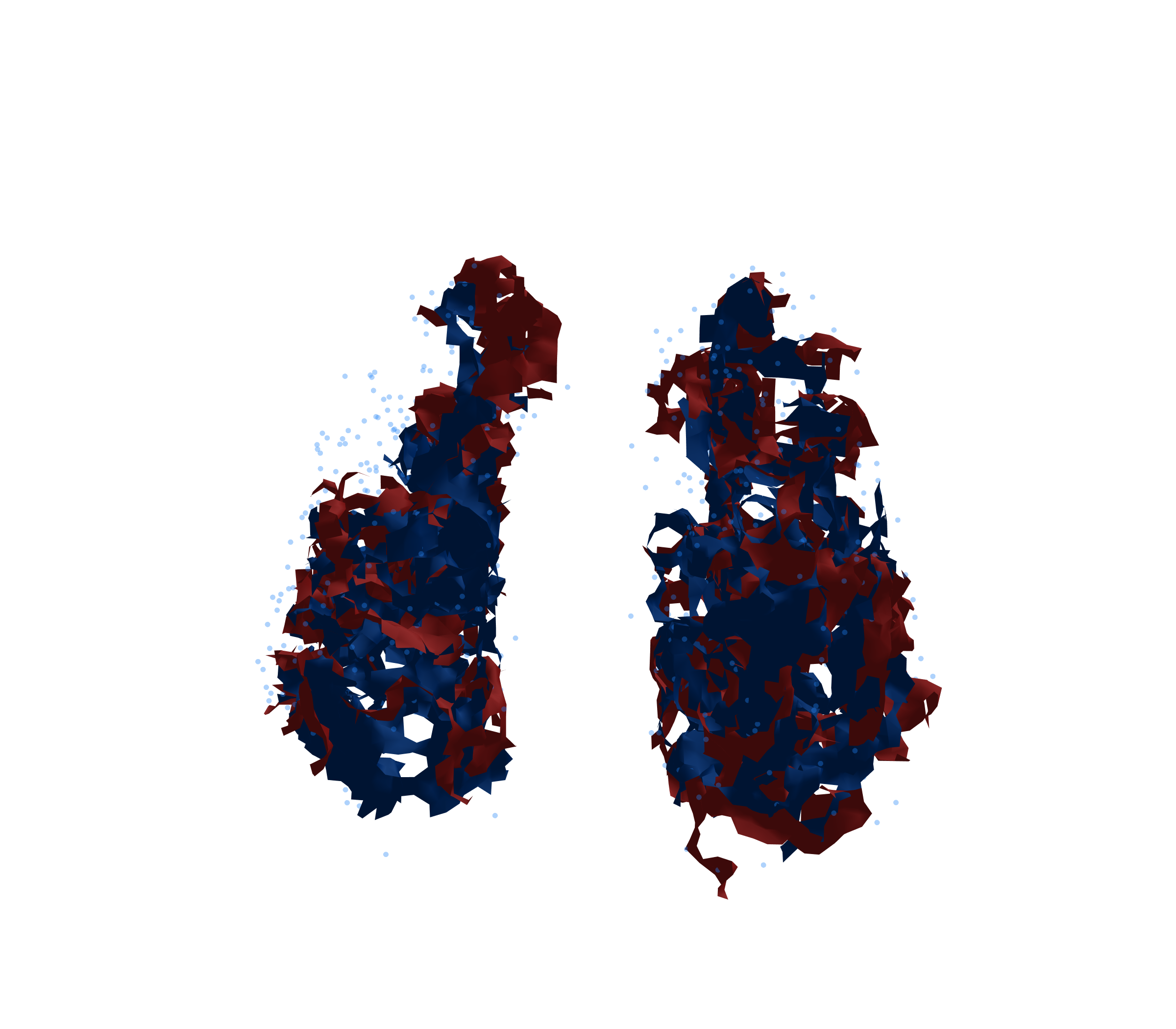 Combined Visualization - Front View