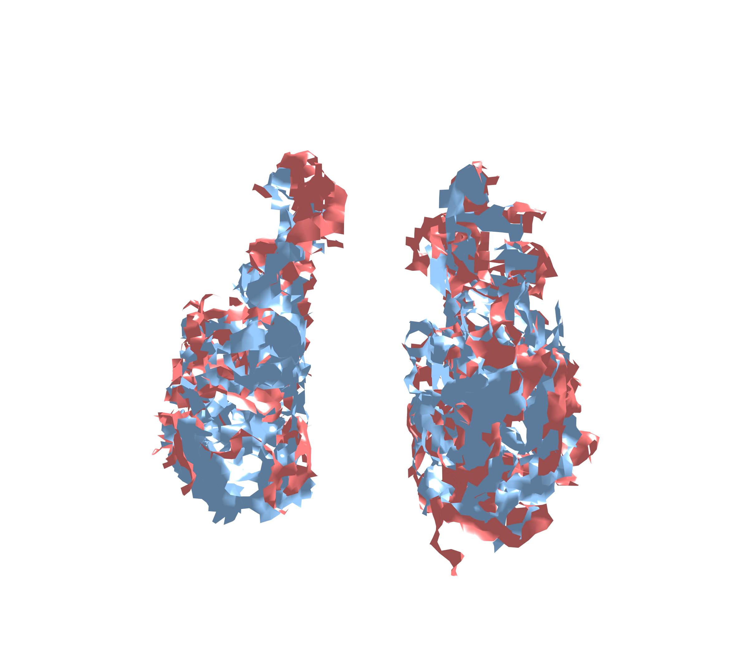Combined Visualization - Front View