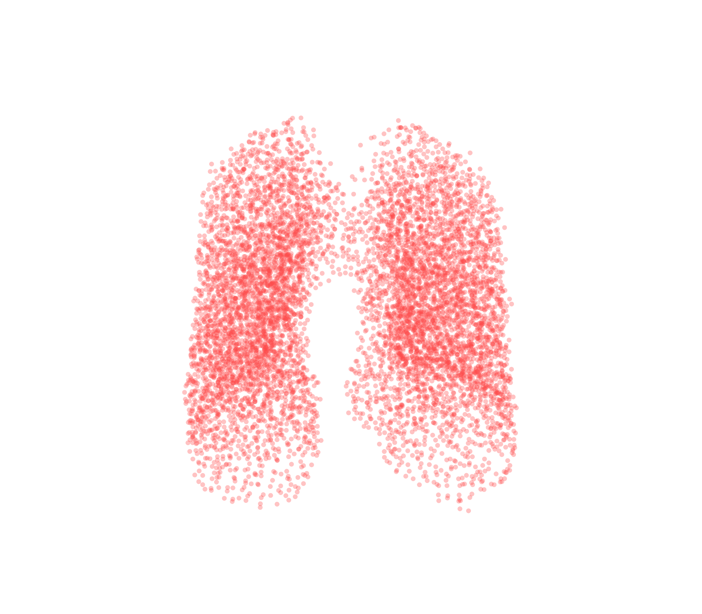 Point Cloud (Expiration) - Front View