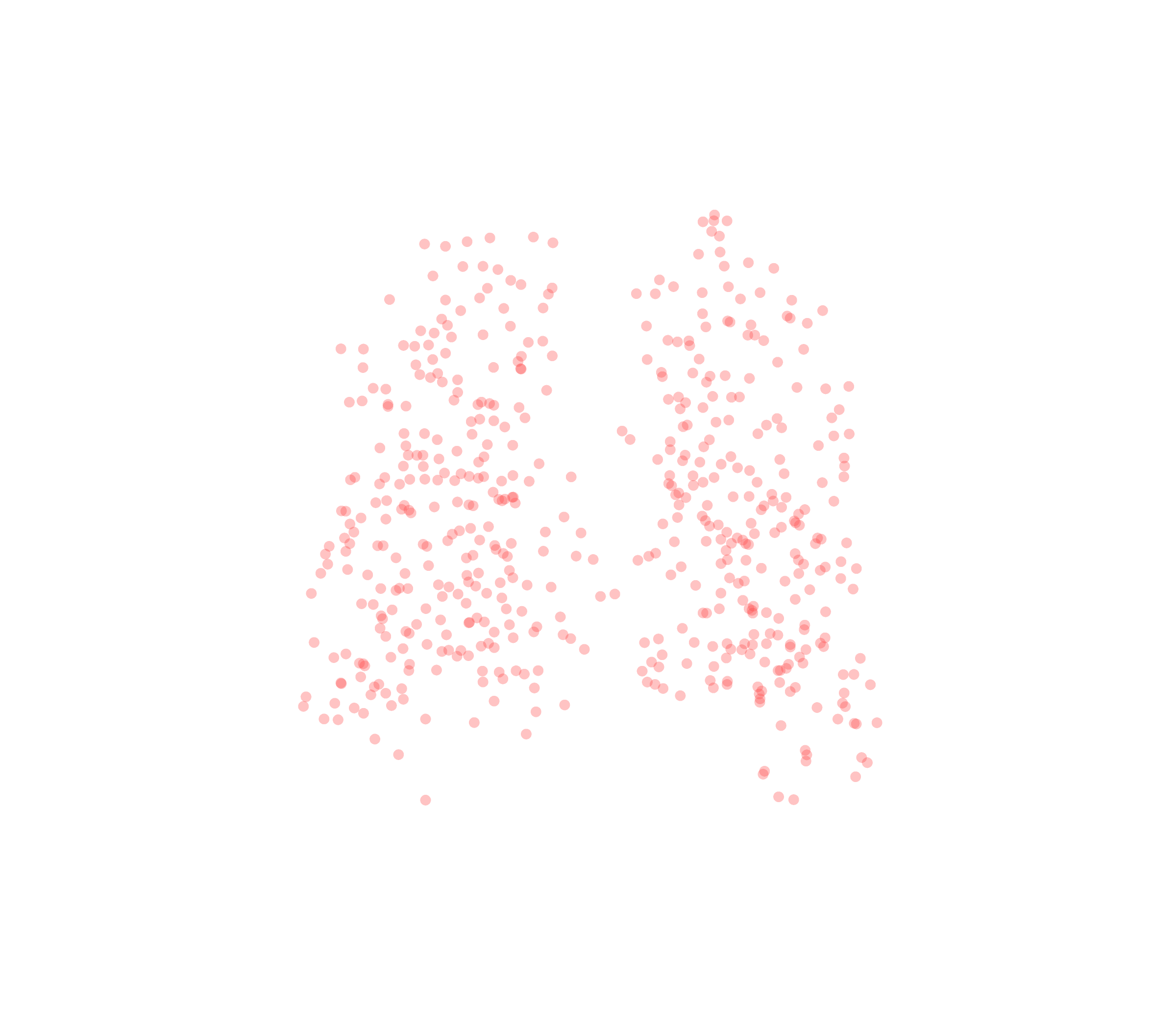 Displacement Vectors (Expiration) - Back View