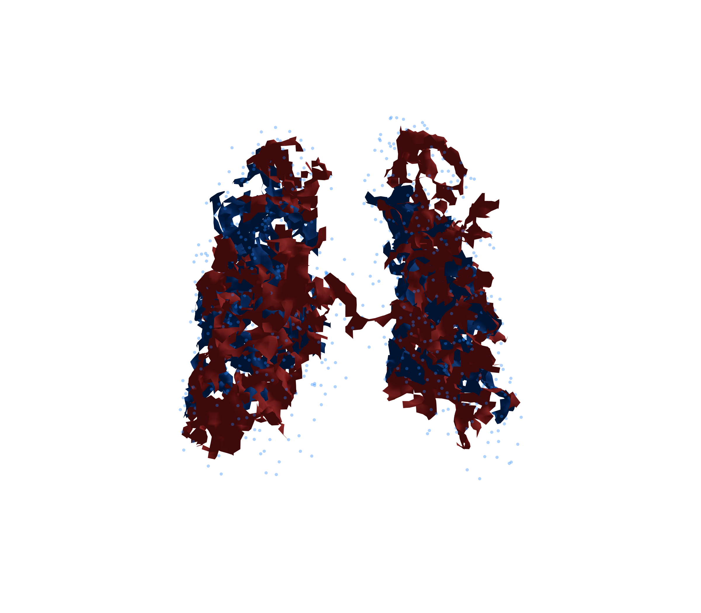 Combined Visualization - Back View