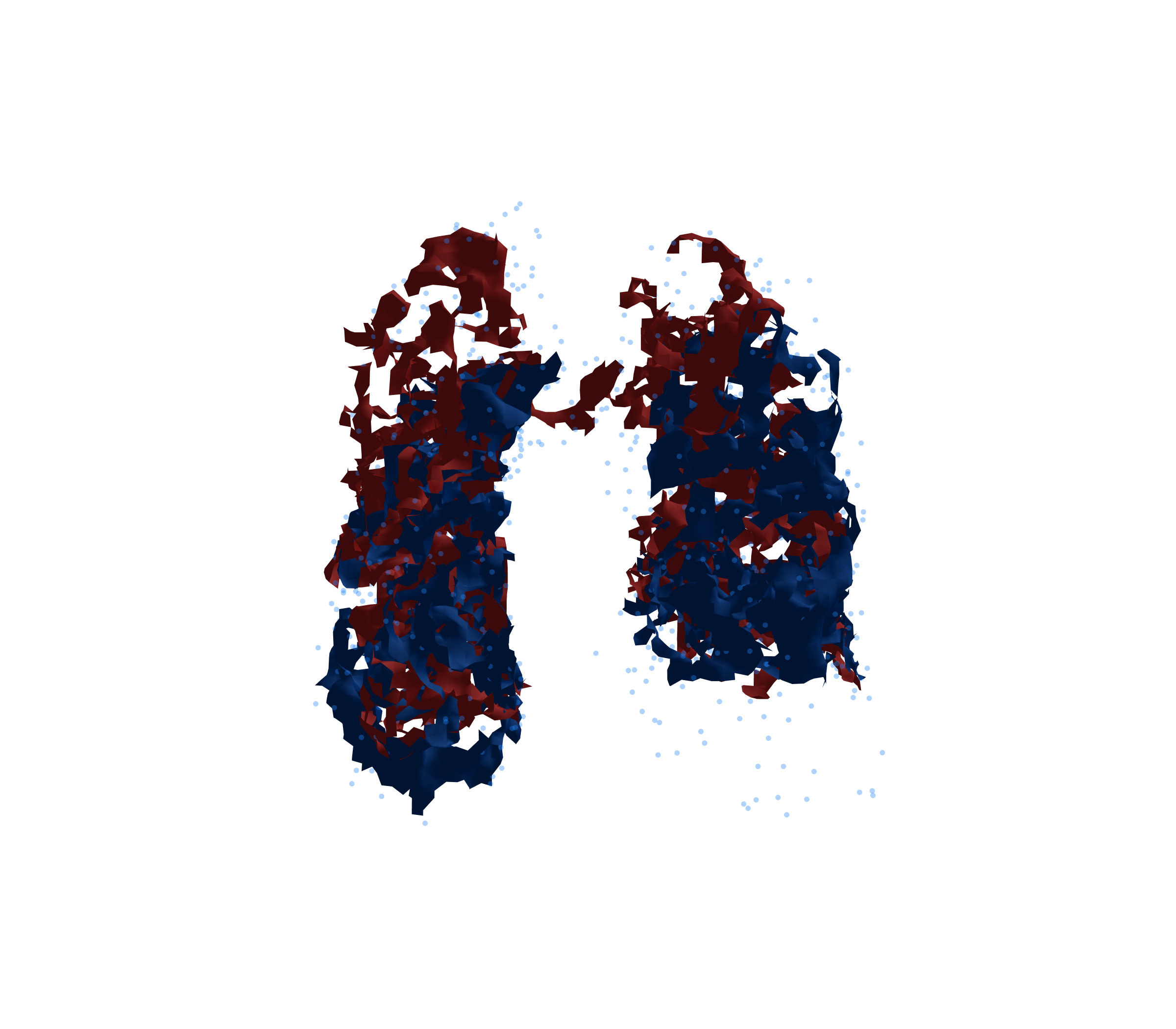 Combined Visualization - Front View