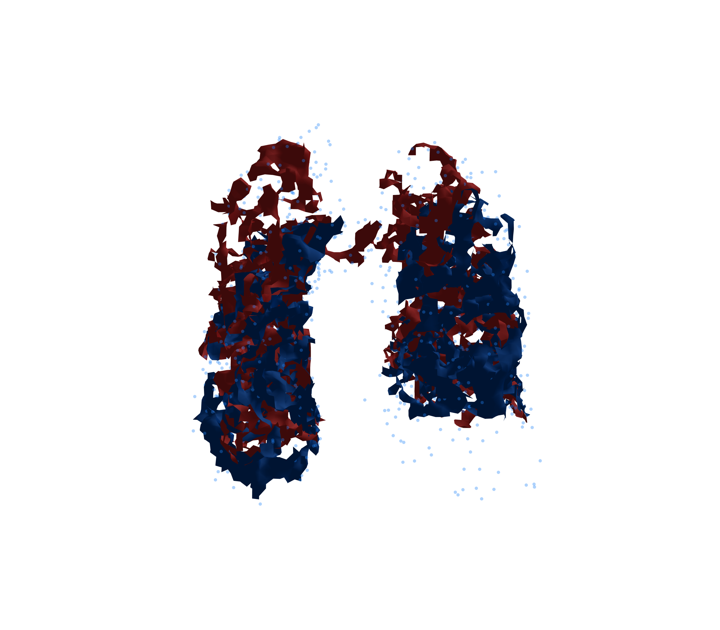 Combined Visualization - Front View