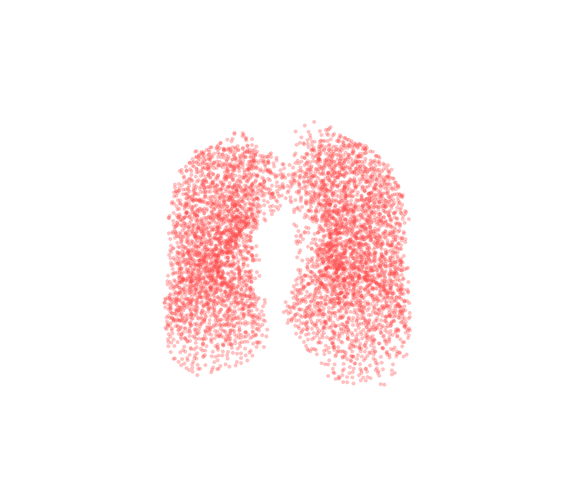 Point Cloud (Expiration) - Front View